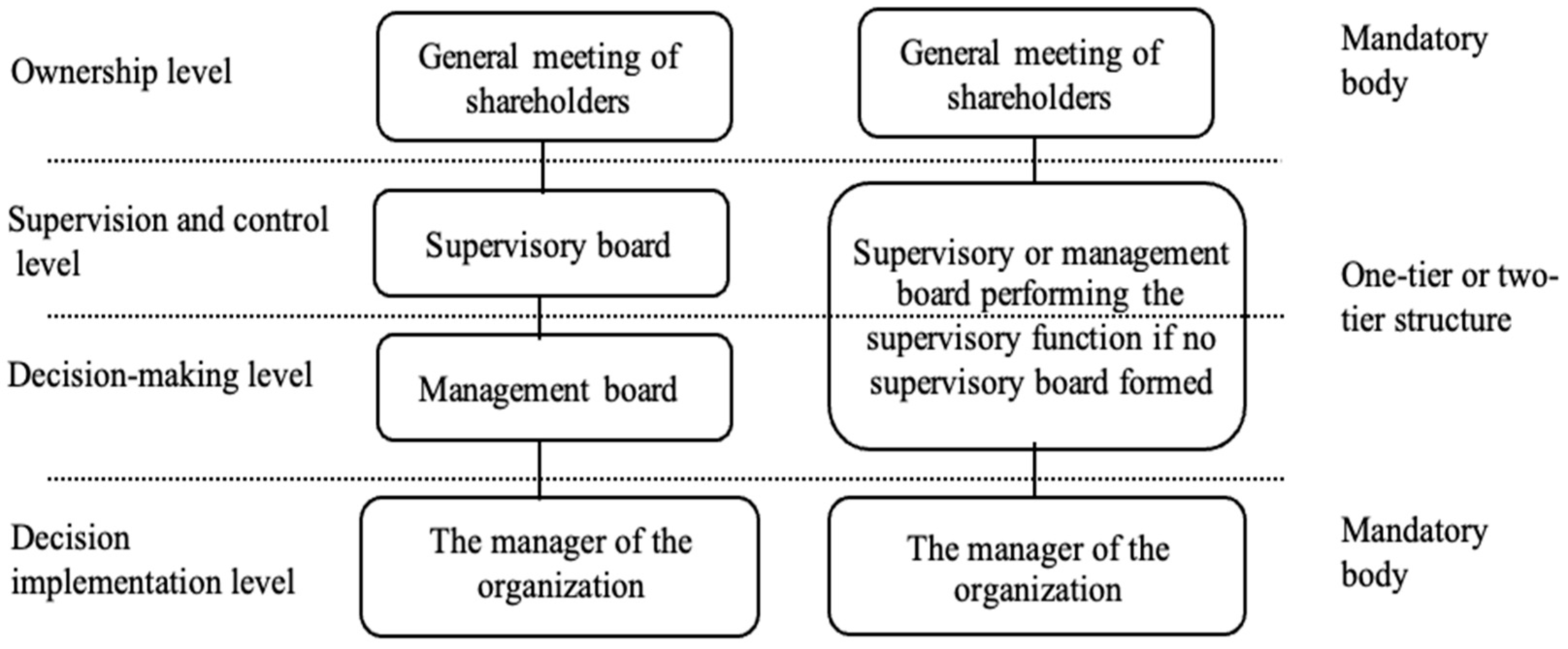 Sustainability 16 06402 g001