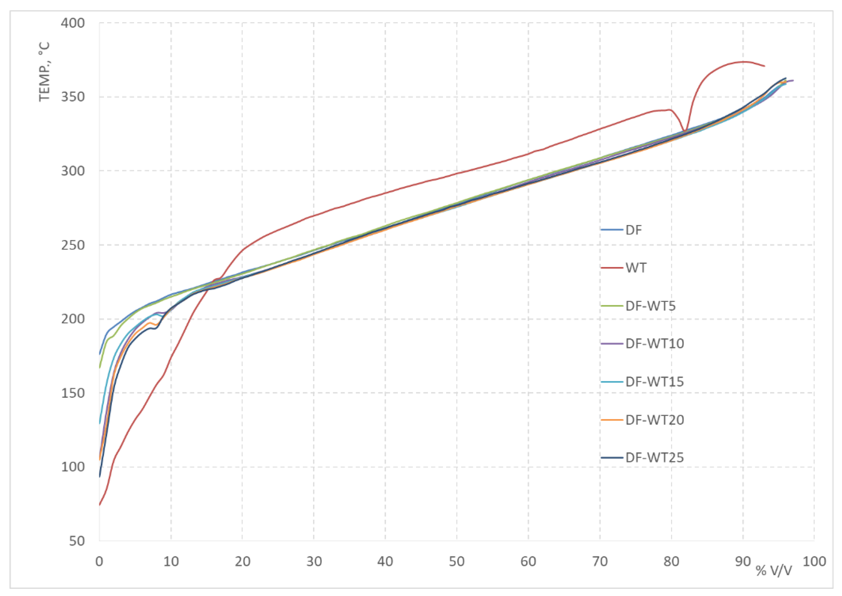 Sustainability 16 06404 g008