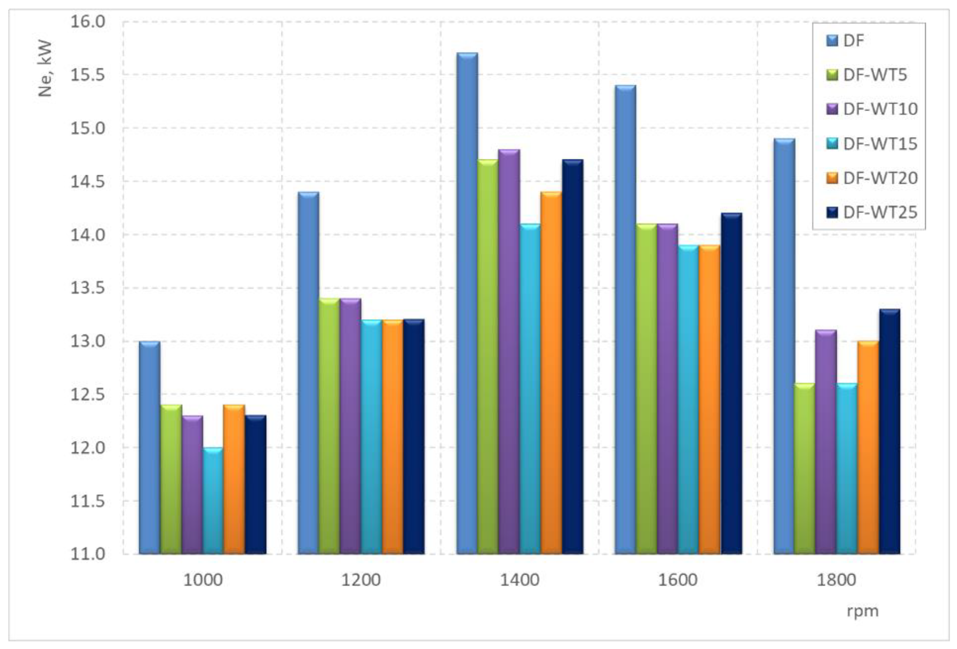 Sustainability 16 06404 g011