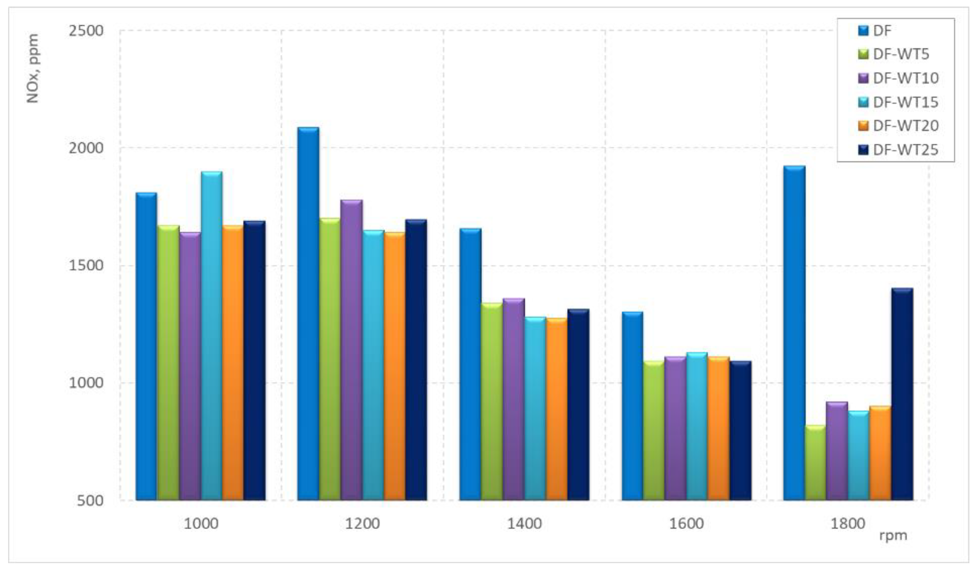 Sustainability 16 06404 g013