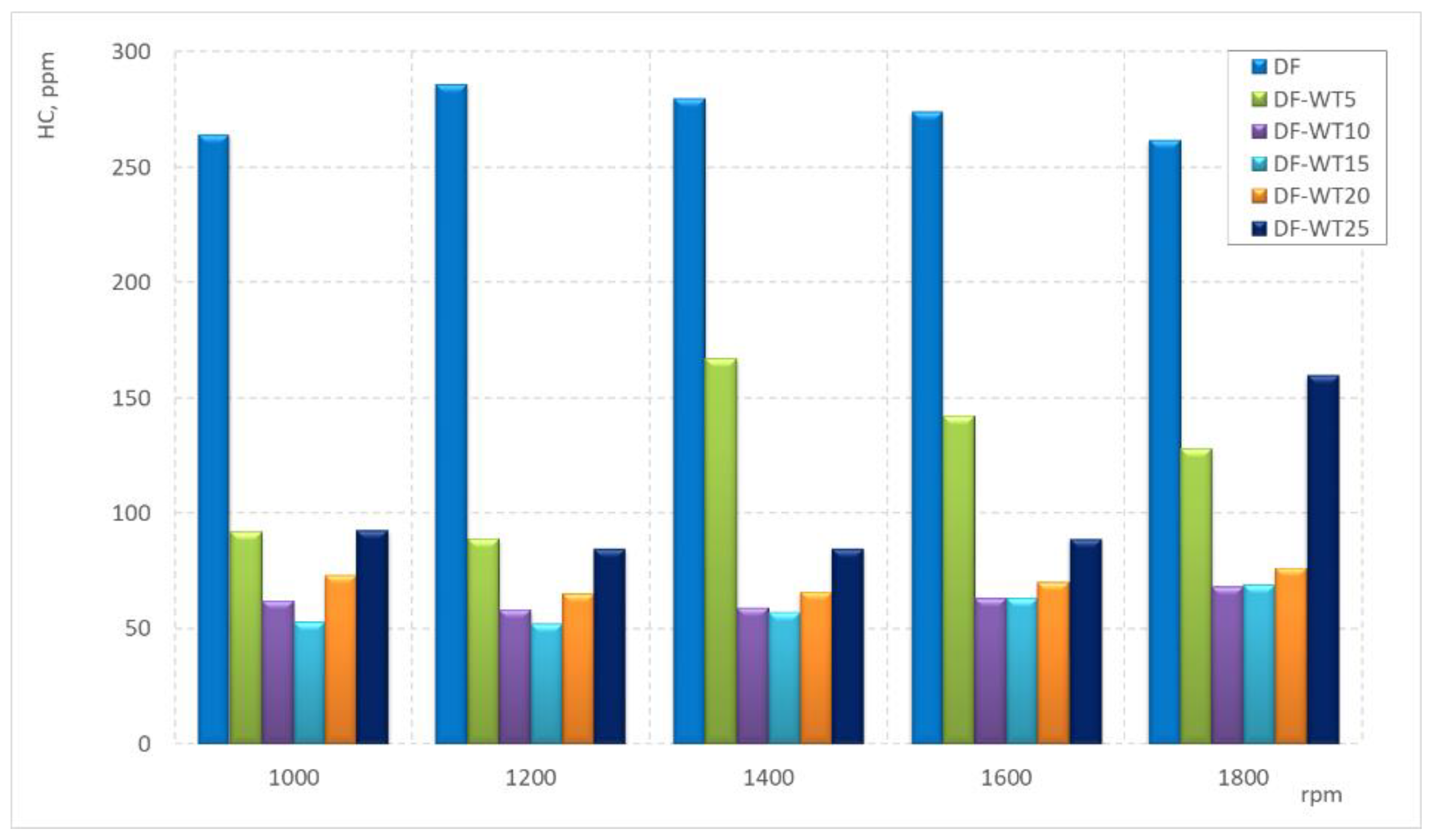 Sustainability 16 06404 g015