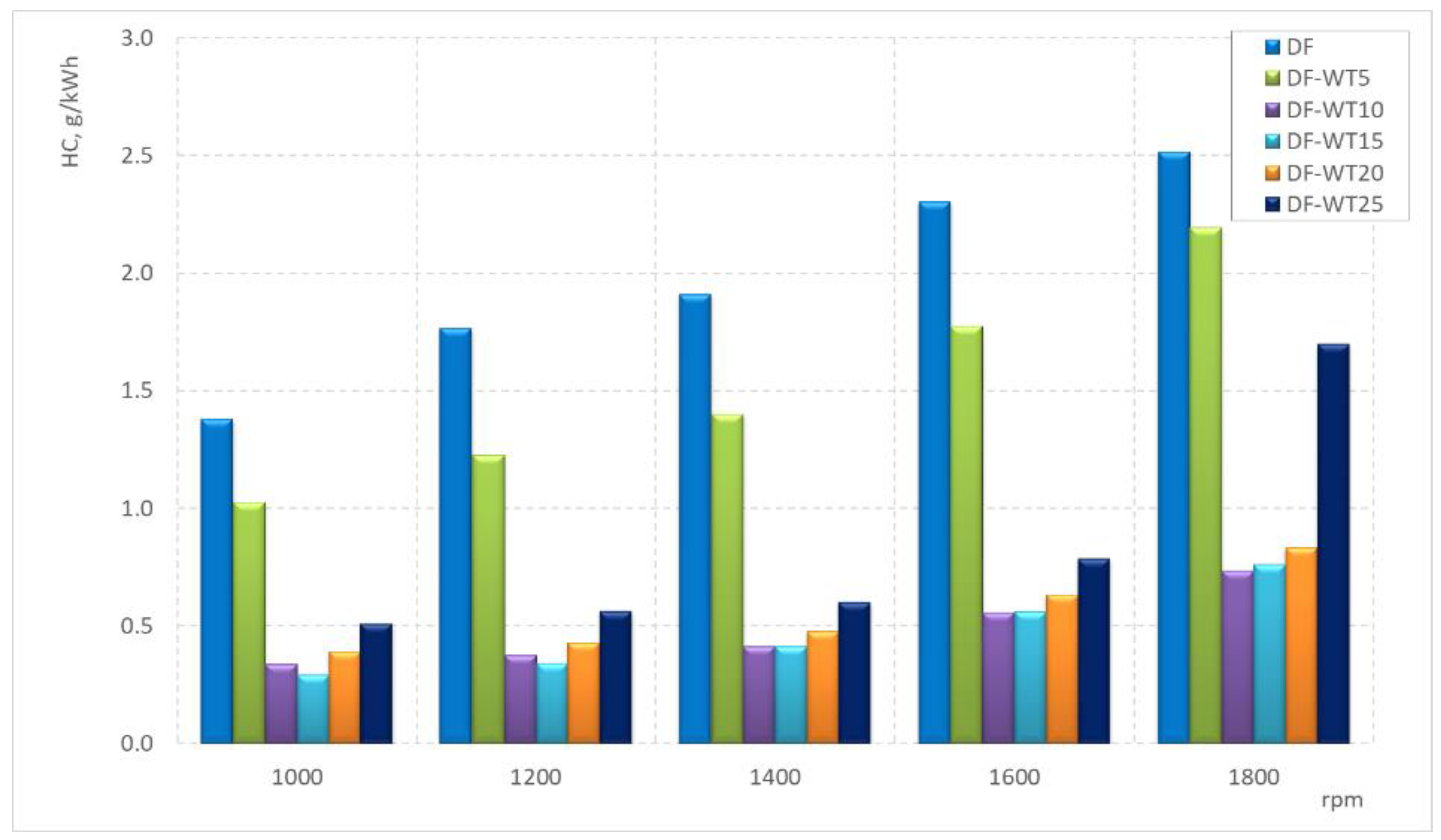 Sustainability 16 06404 g016