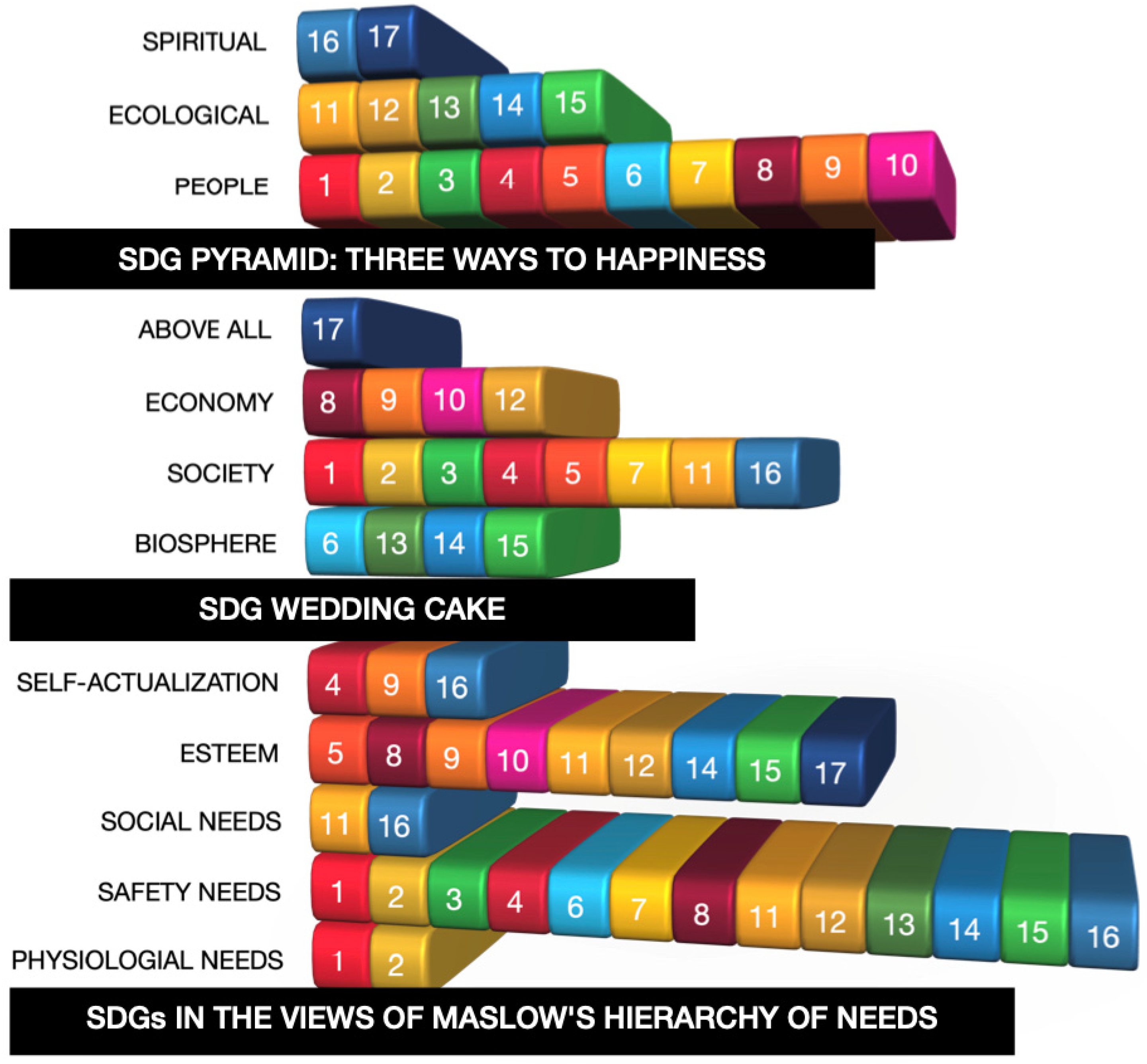 Sustainability 16 06405 g001