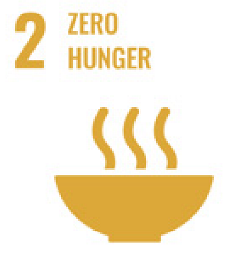 Sustainability 16 06405 i002