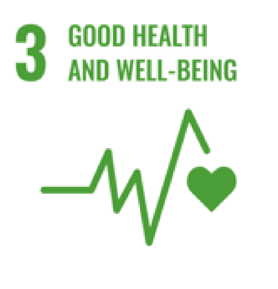 Sustainability 16 06405 i003