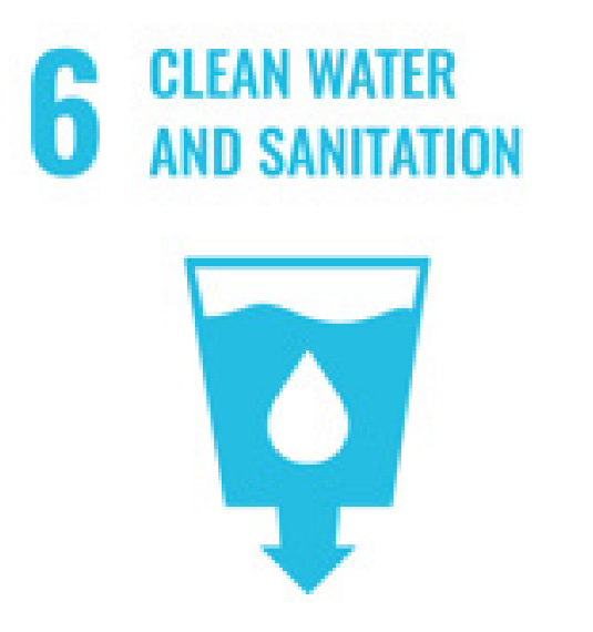 Sustainability 16 06405 i006