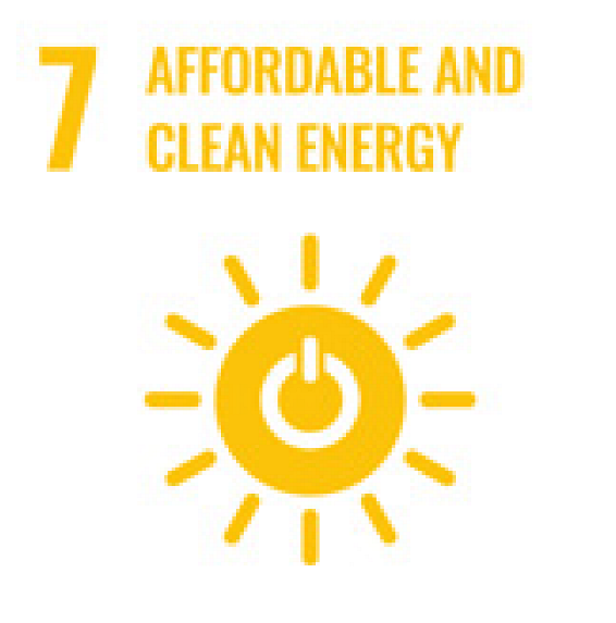 Sustainability 16 06405 i007