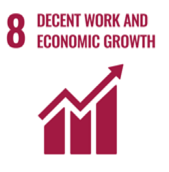 Sustainability 16 06405 i008