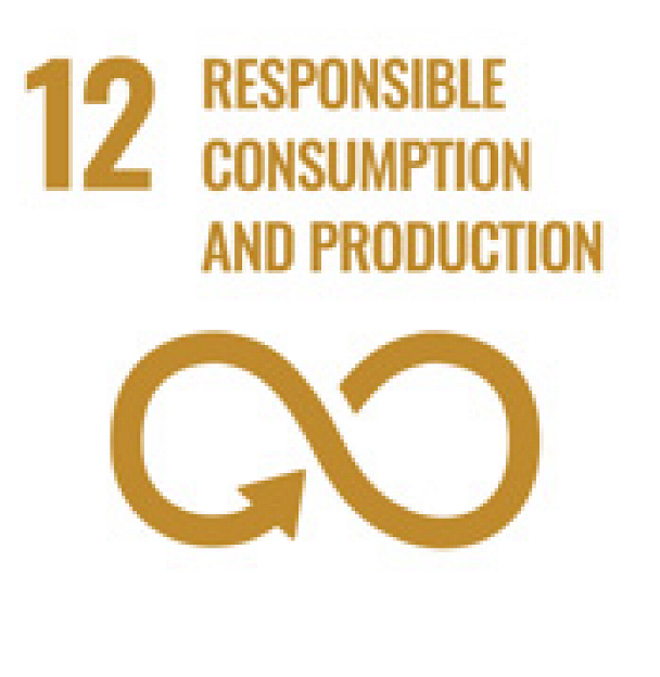 Sustainability 16 06405 i012