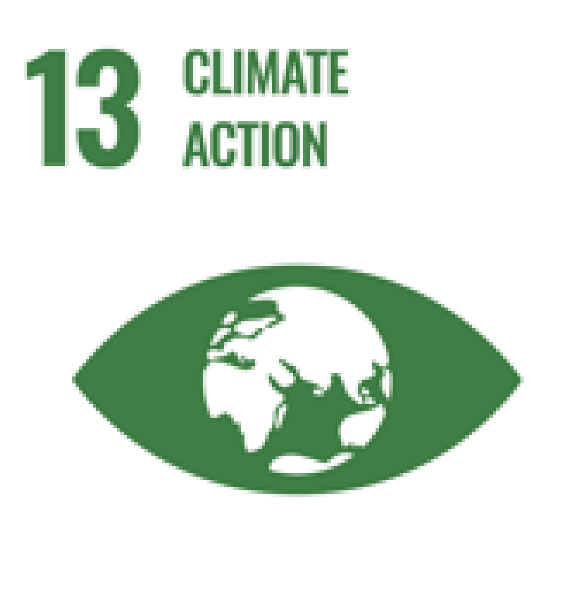 Sustainability 16 06405 i013