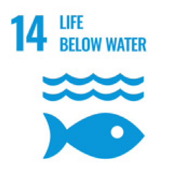 Sustainability 16 06405 i014