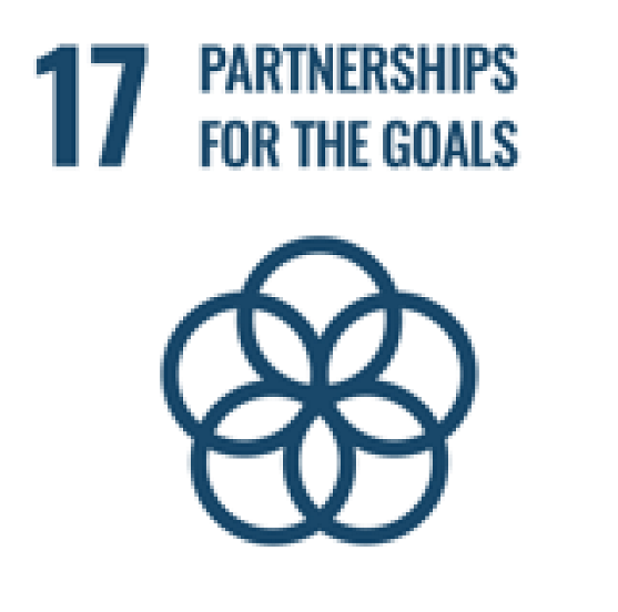 Sustainability 16 06405 i017