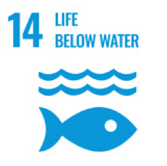 Sustainability 16 06405 i021