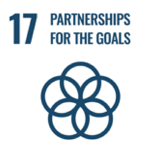 Sustainability 16 06405 i024