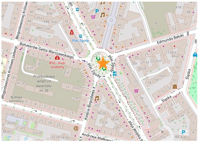 Sustainability 16 06414 i003