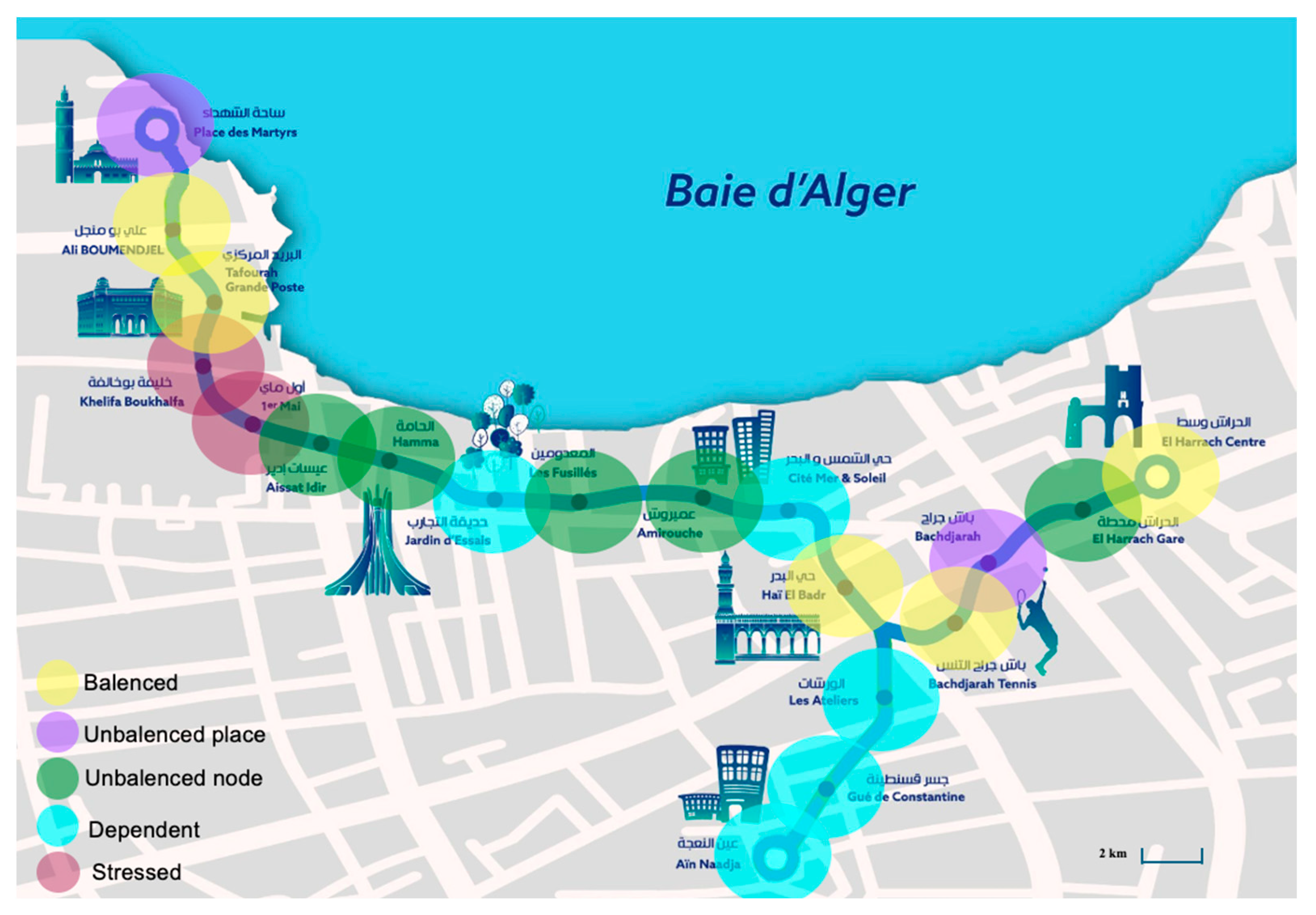 Sustainability 16 06428 g005 Sustainability 16 06428 g005