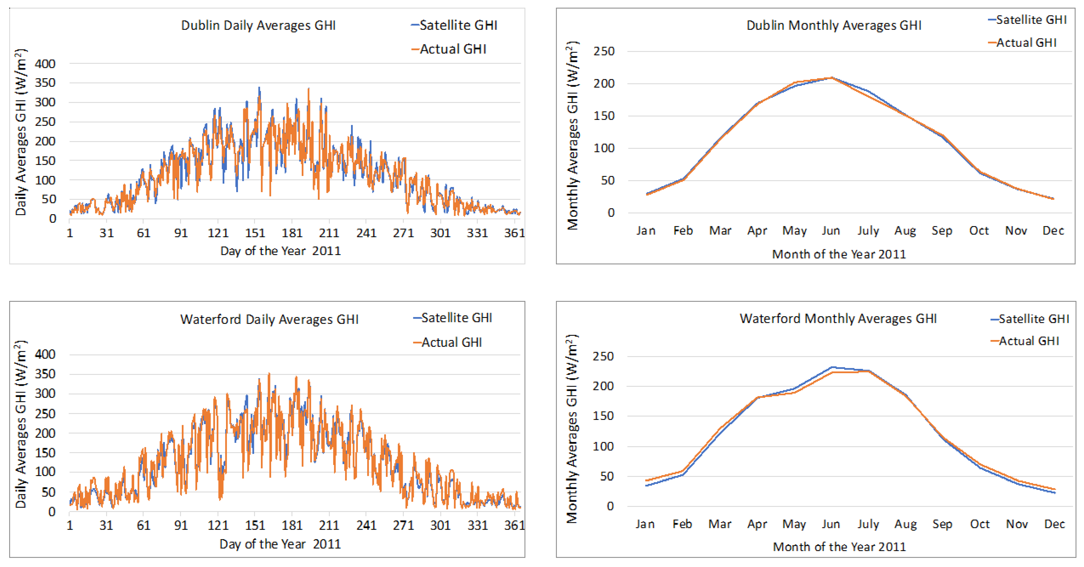Sustainability 16 06436 g004a