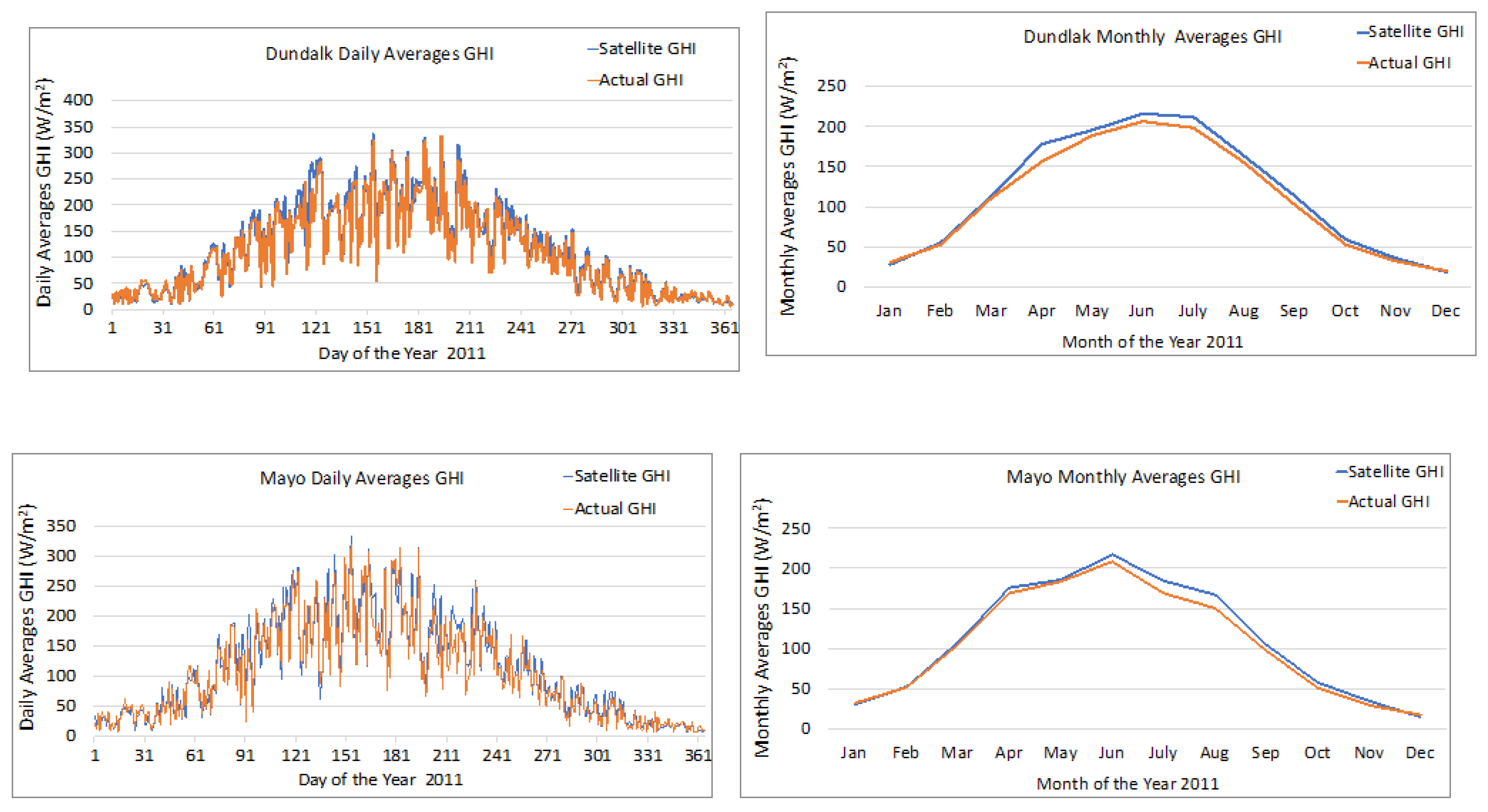 Sustainability 16 06436 g004b