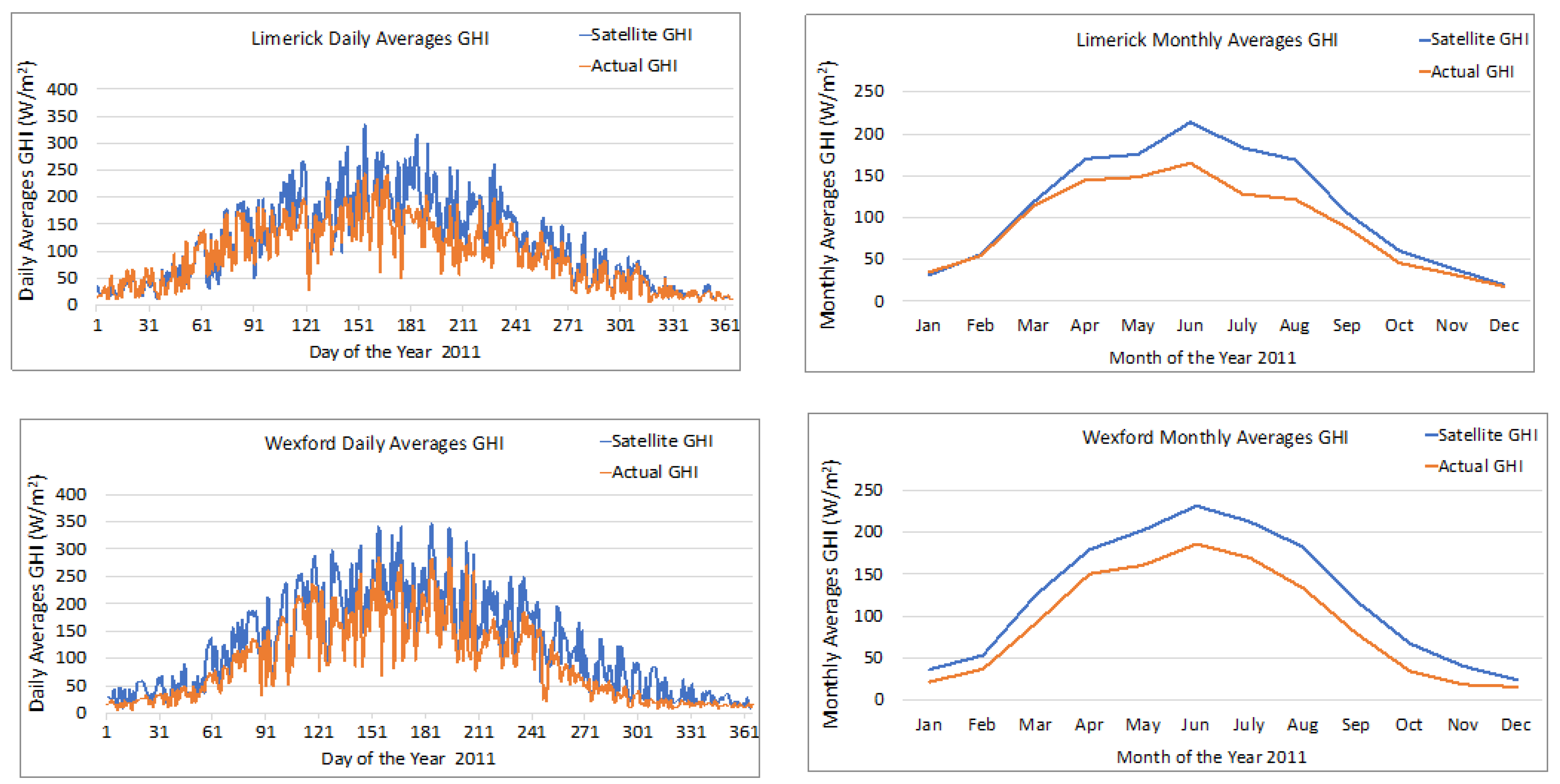 Sustainability 16 06436 g004c