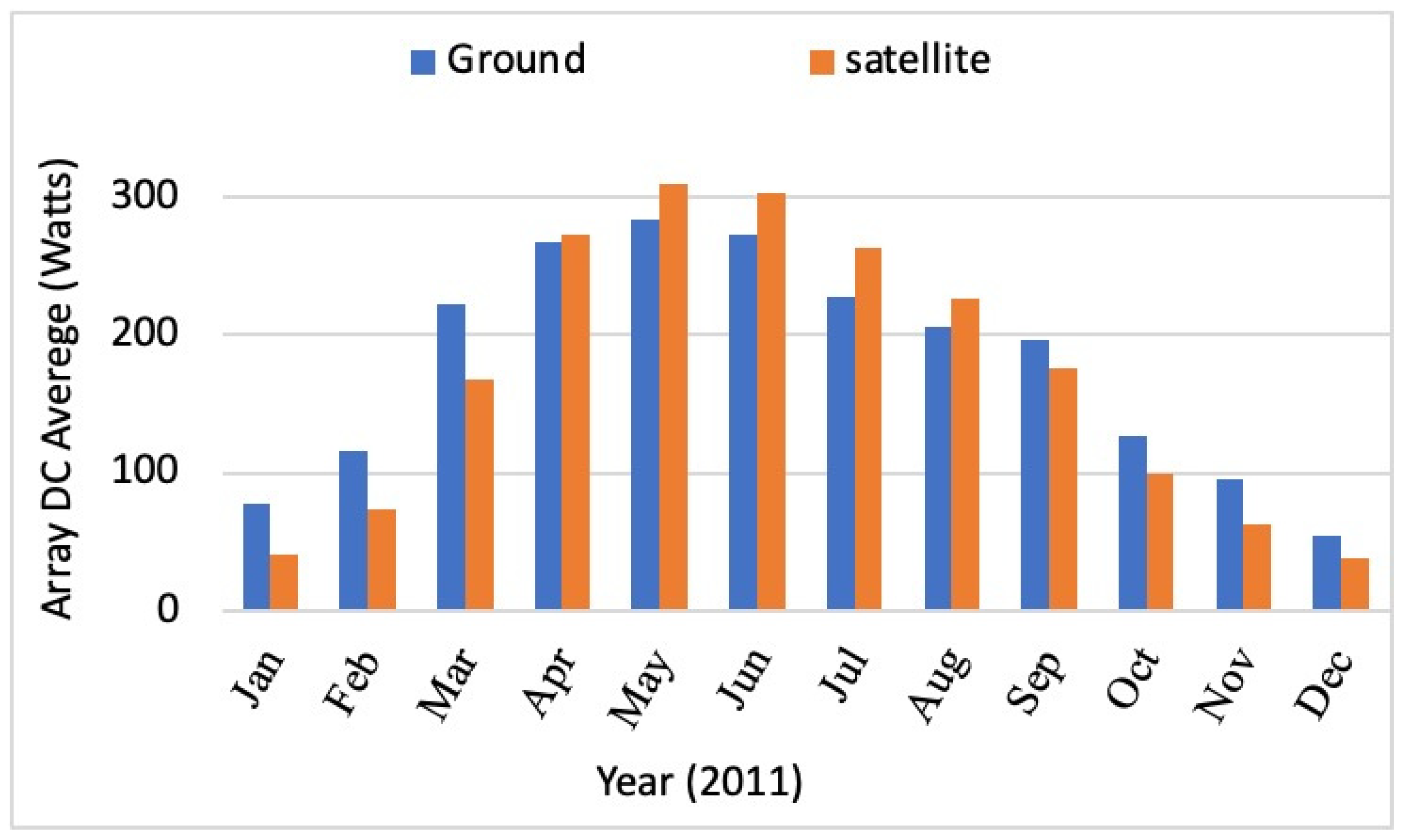 Sustainability 16 06436 g005