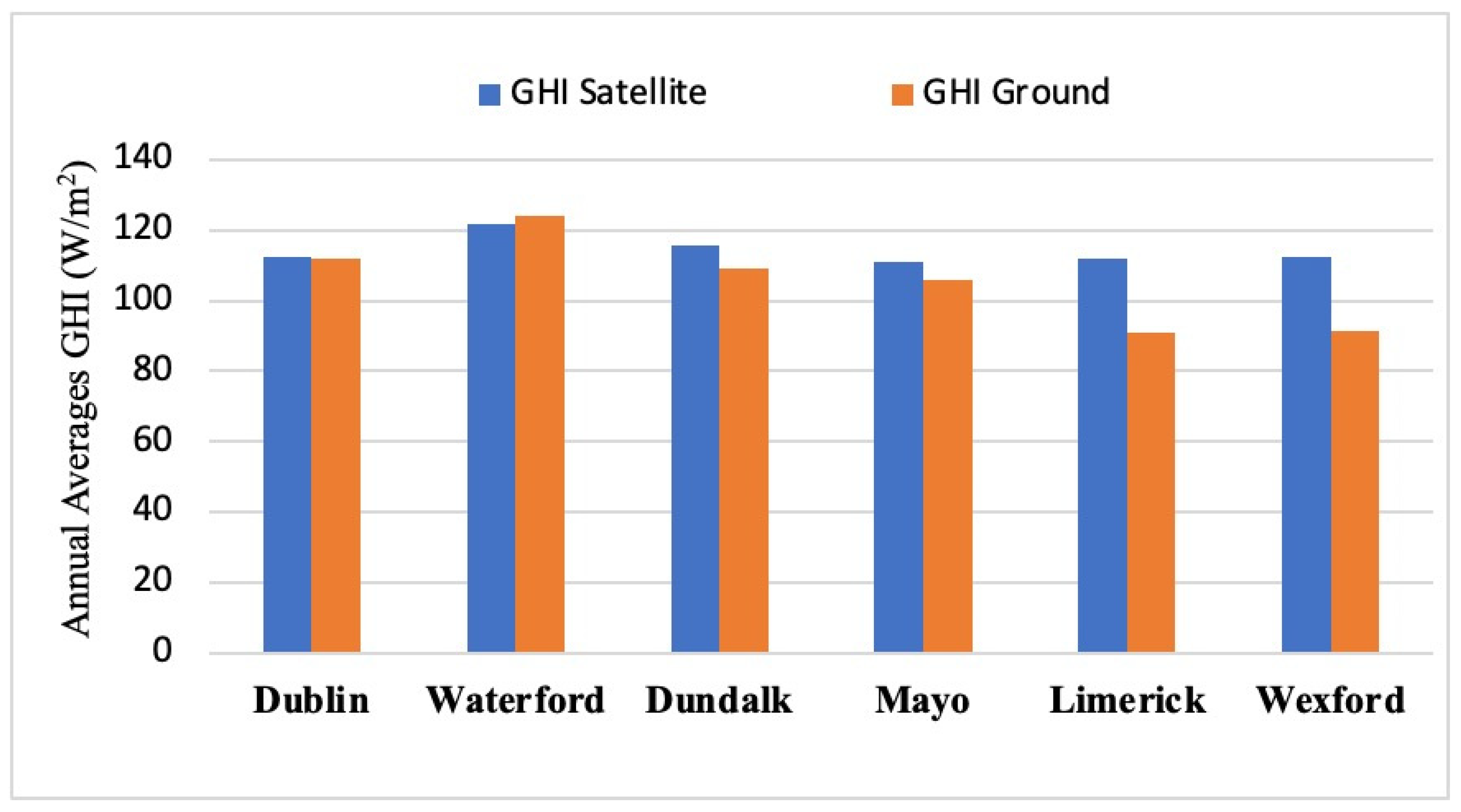 Sustainability 16 06436 g007