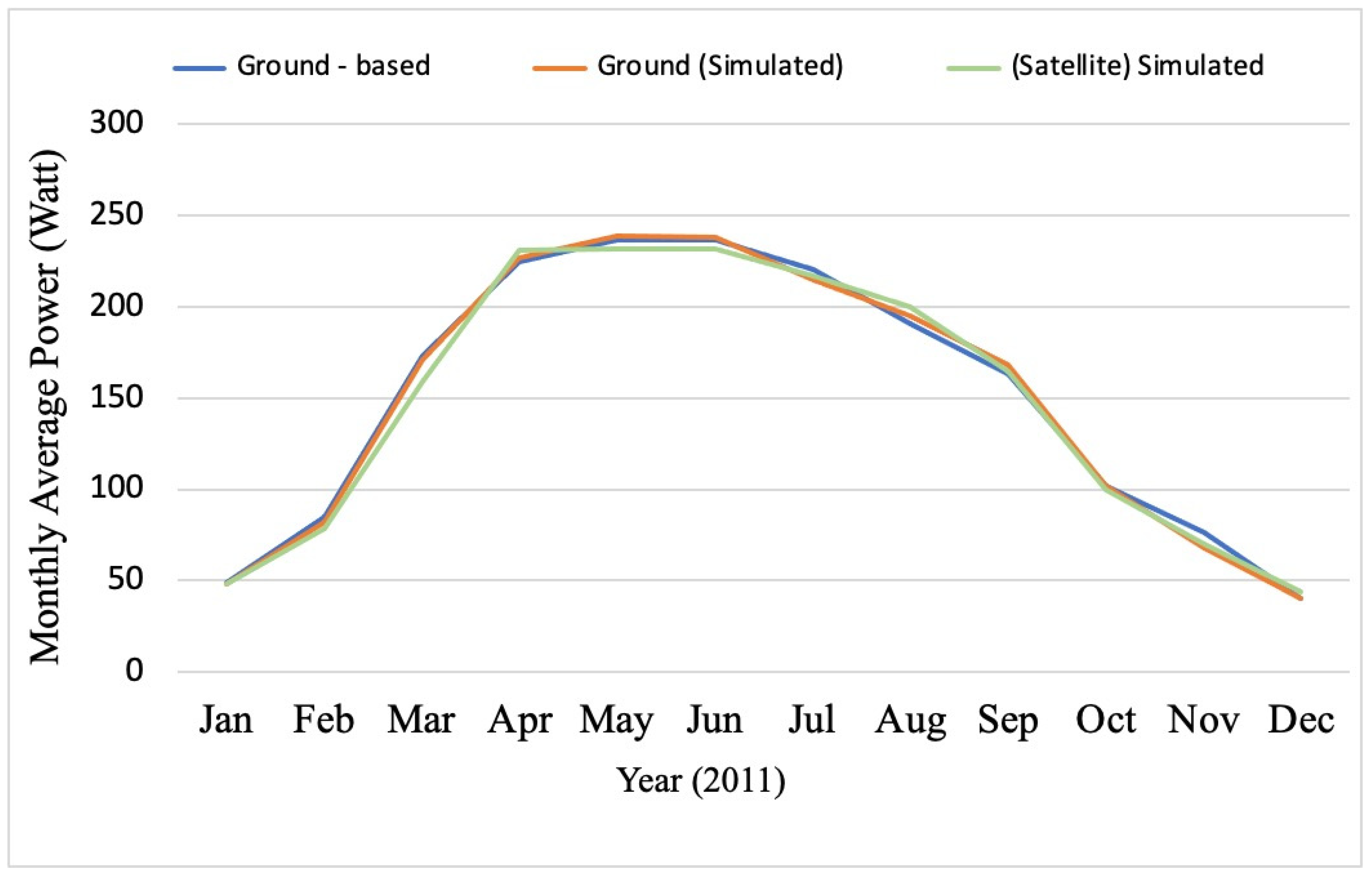 Sustainability 16 06436 g008