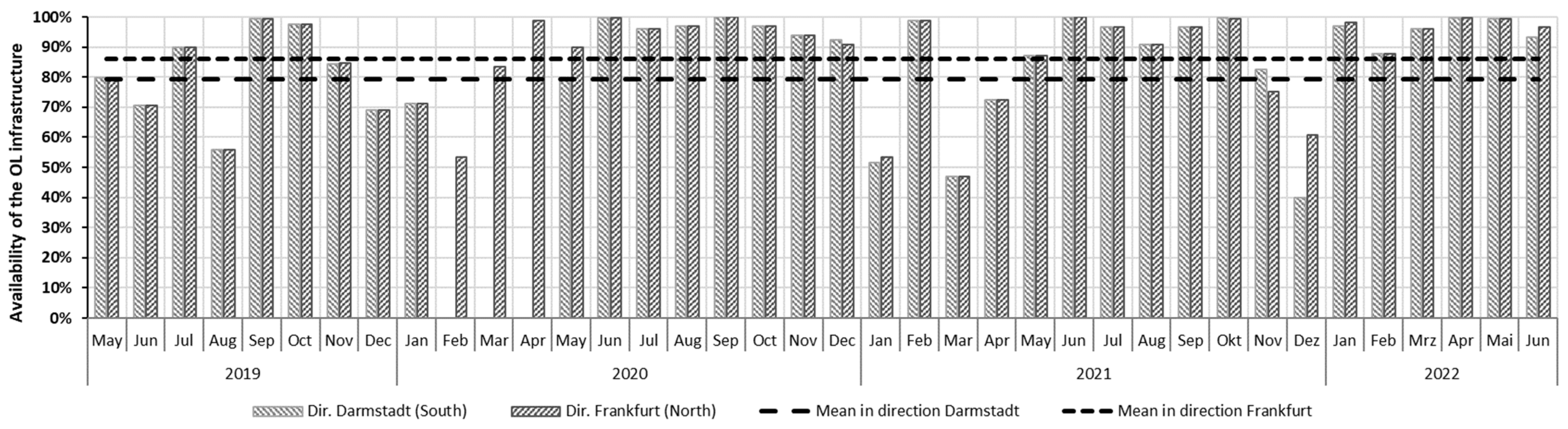 Sustainability 16 06459 g002