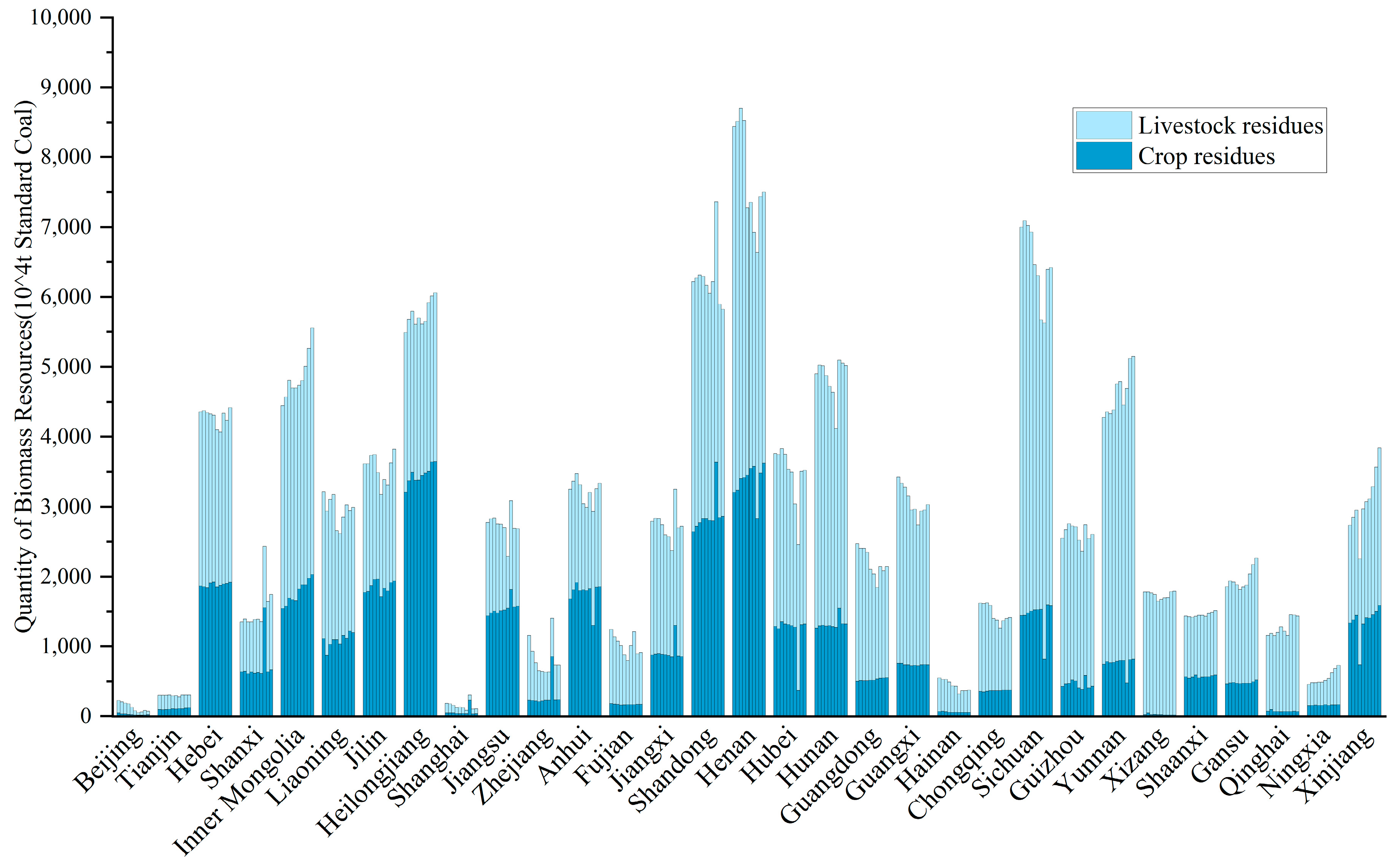 Sustainability 16 06460 g001