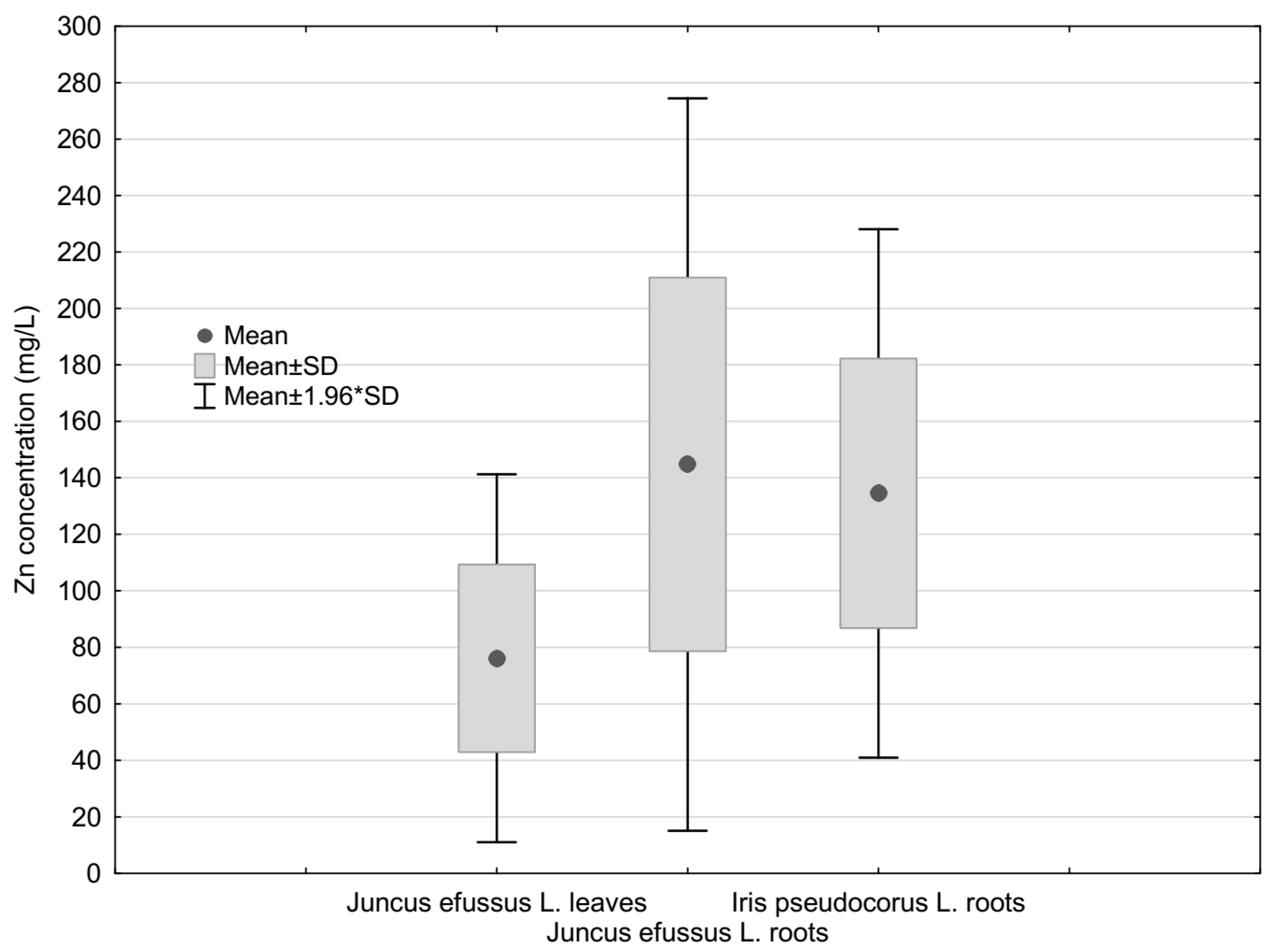 Sustainability 16 06467 g004