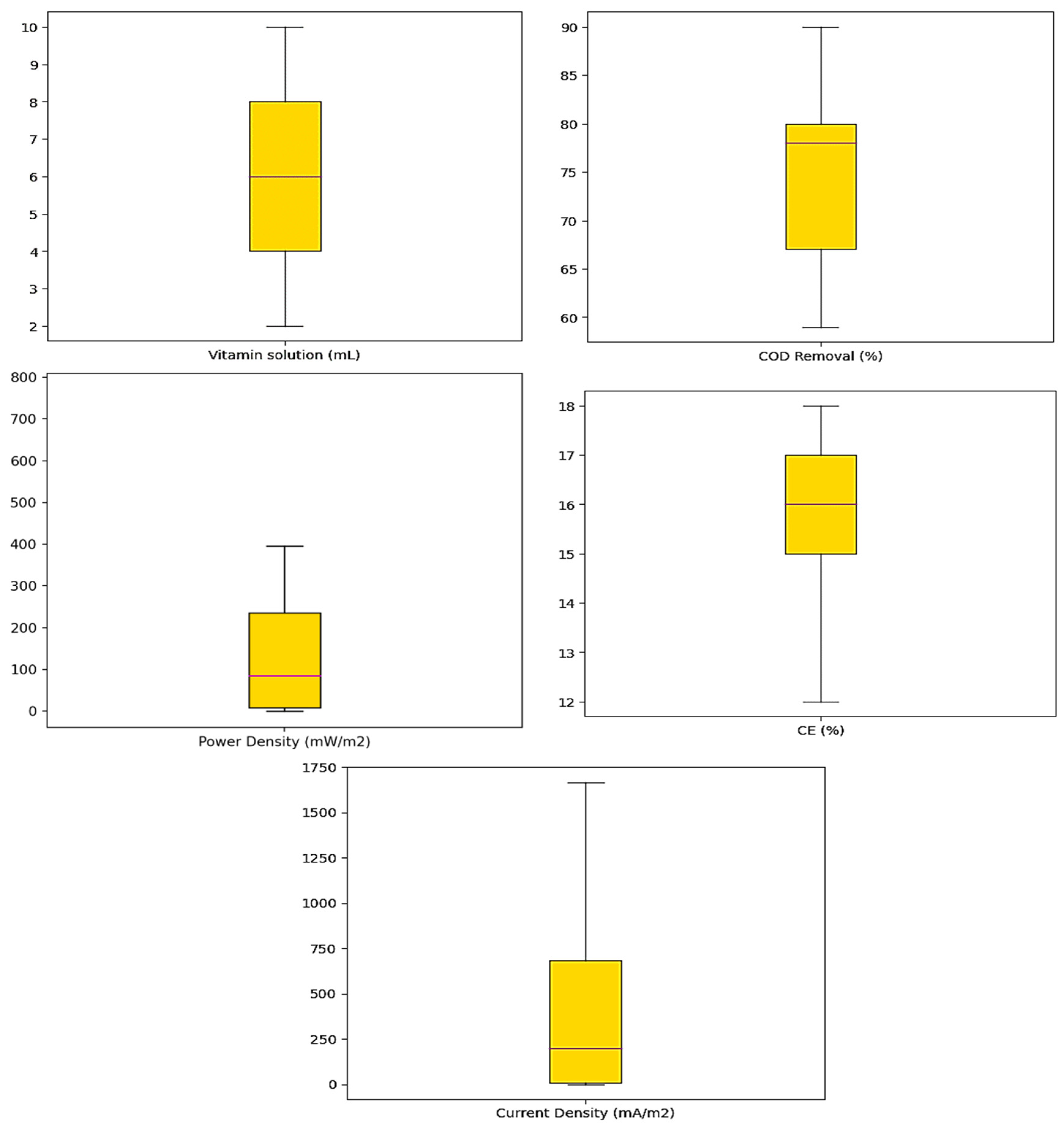 Sustainability 16 06468 g004