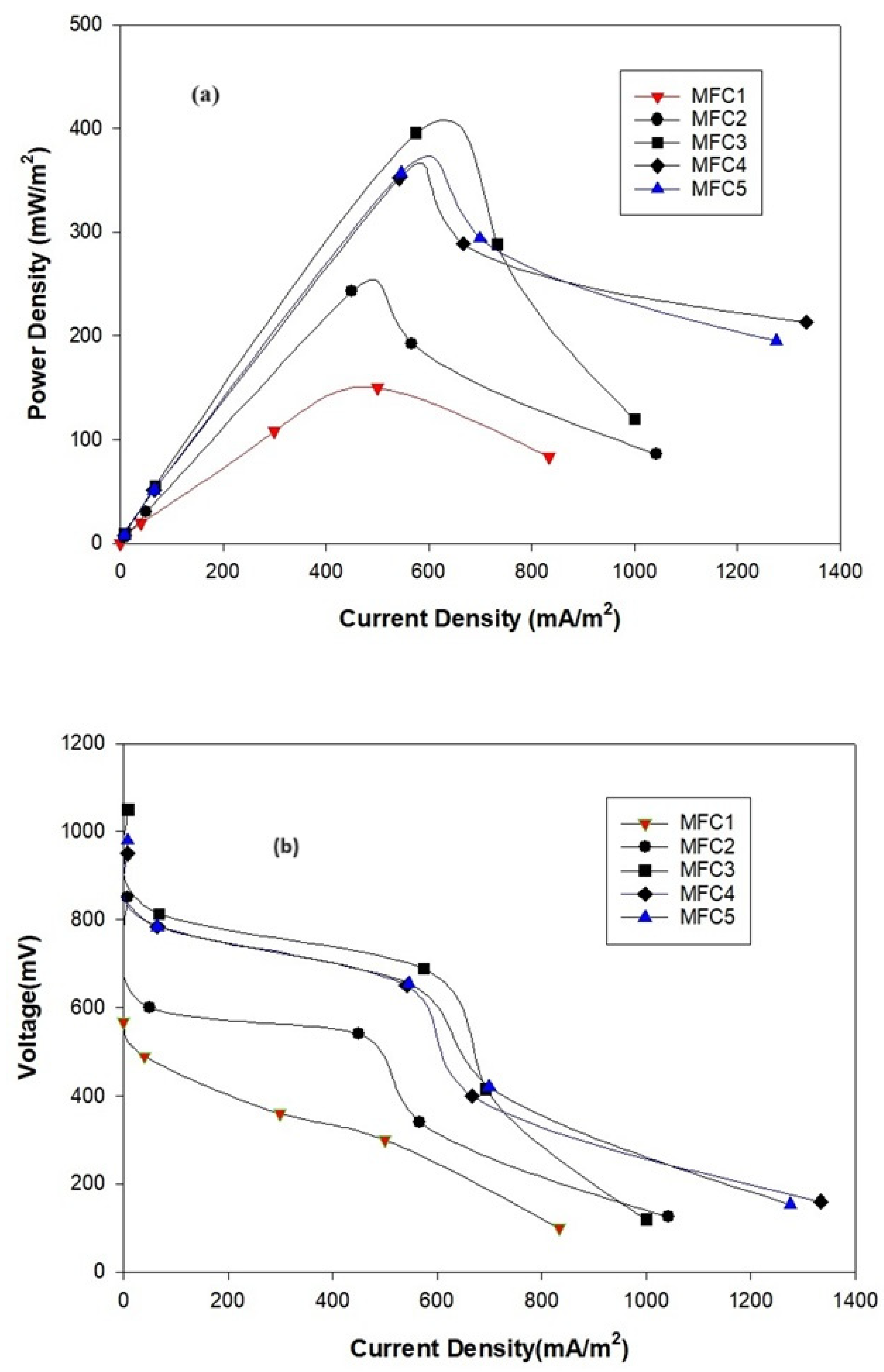 Sustainability 16 06468 g008