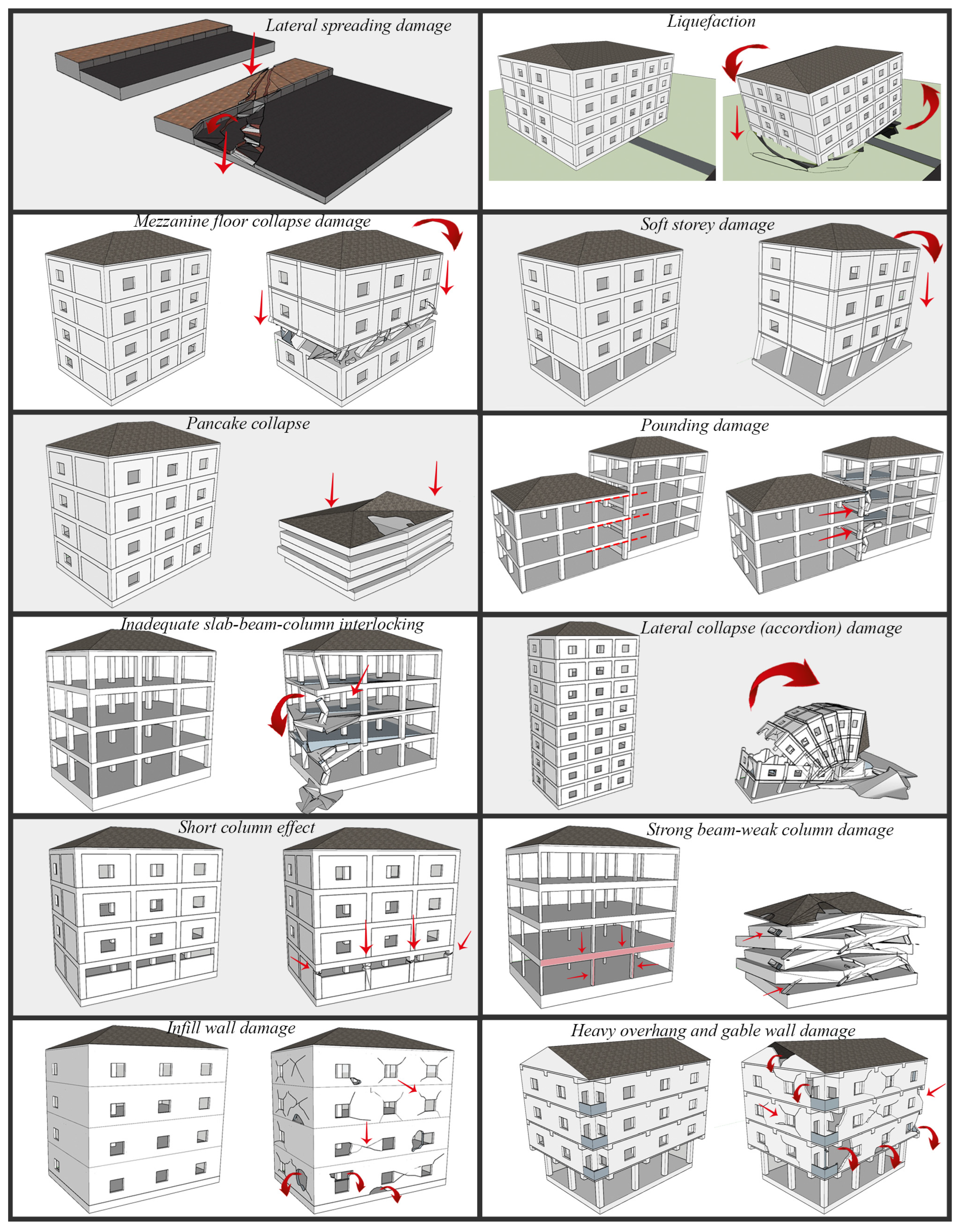 Sustainability 16 06473 g035