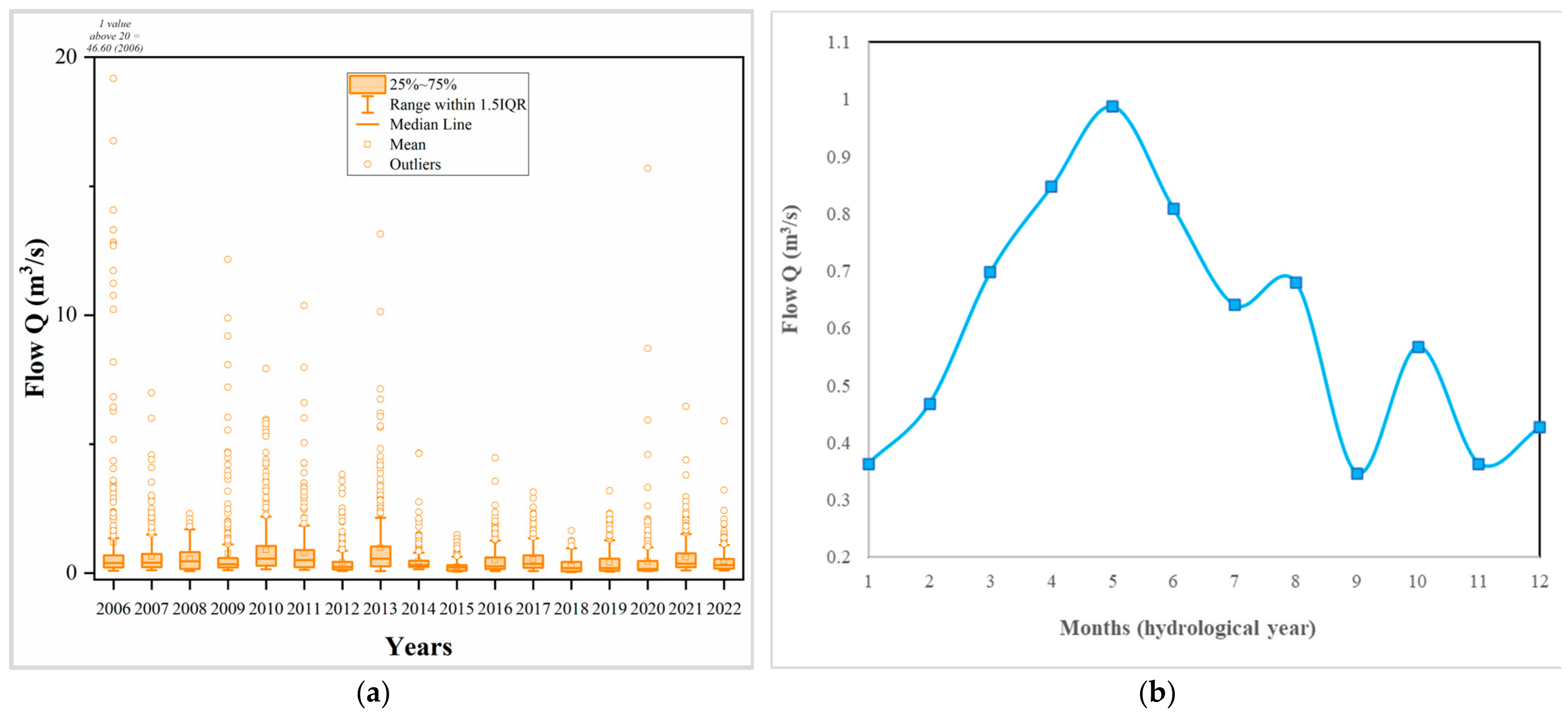 Sustainability 16 06478 g002