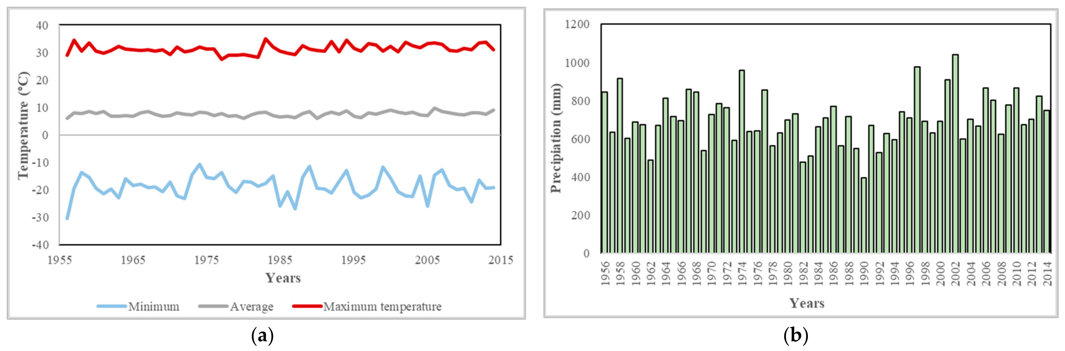Sustainability 16 06478 g004