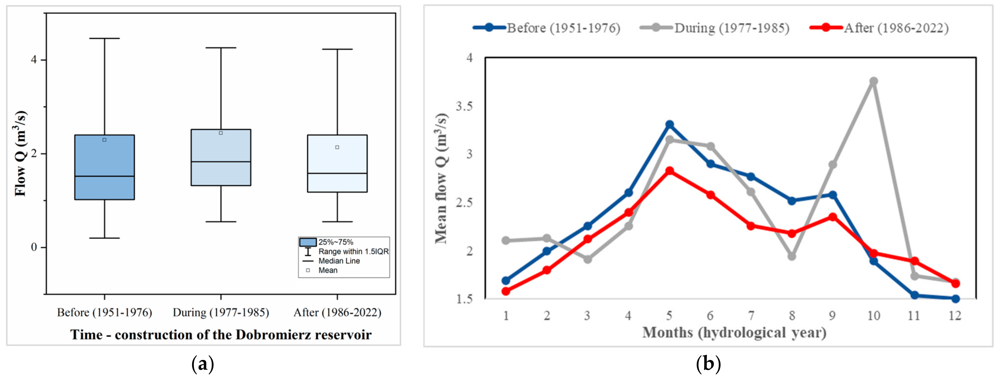 Sustainability 16 06478 g008