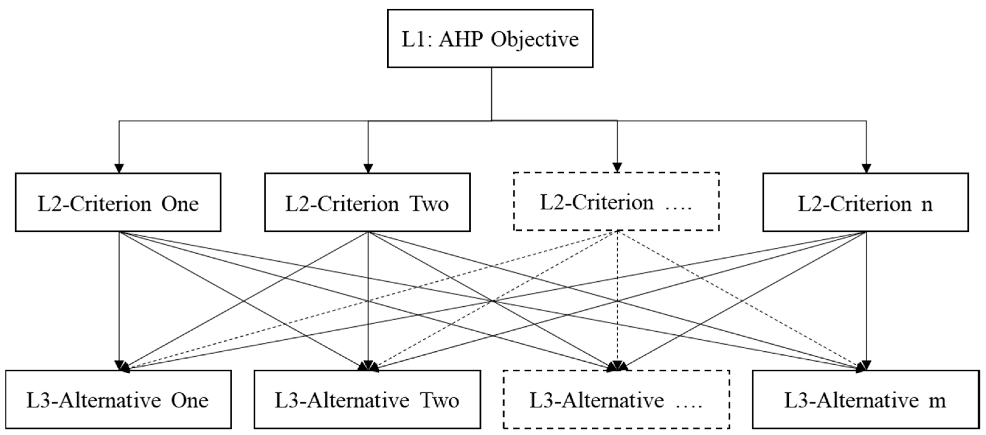 Sustainability 16 06480 g002