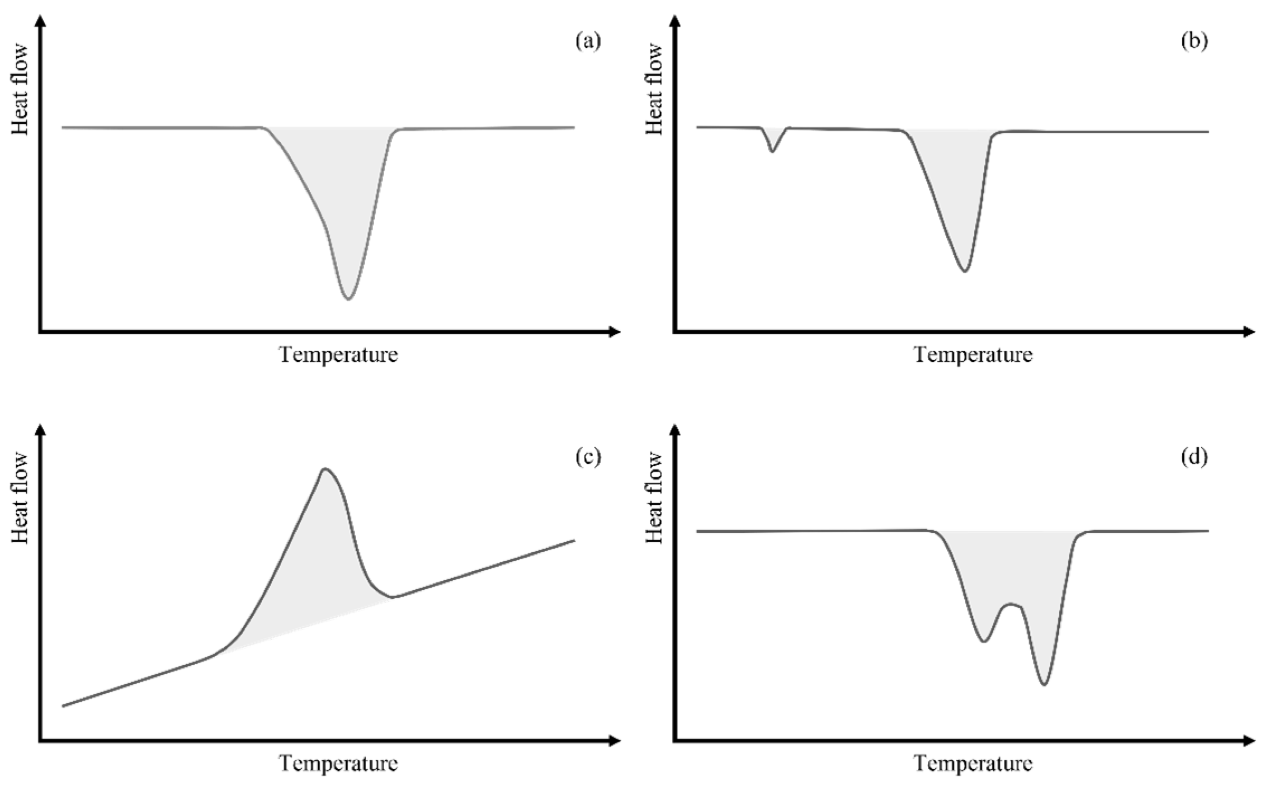 Sustainability 16 06482 g002