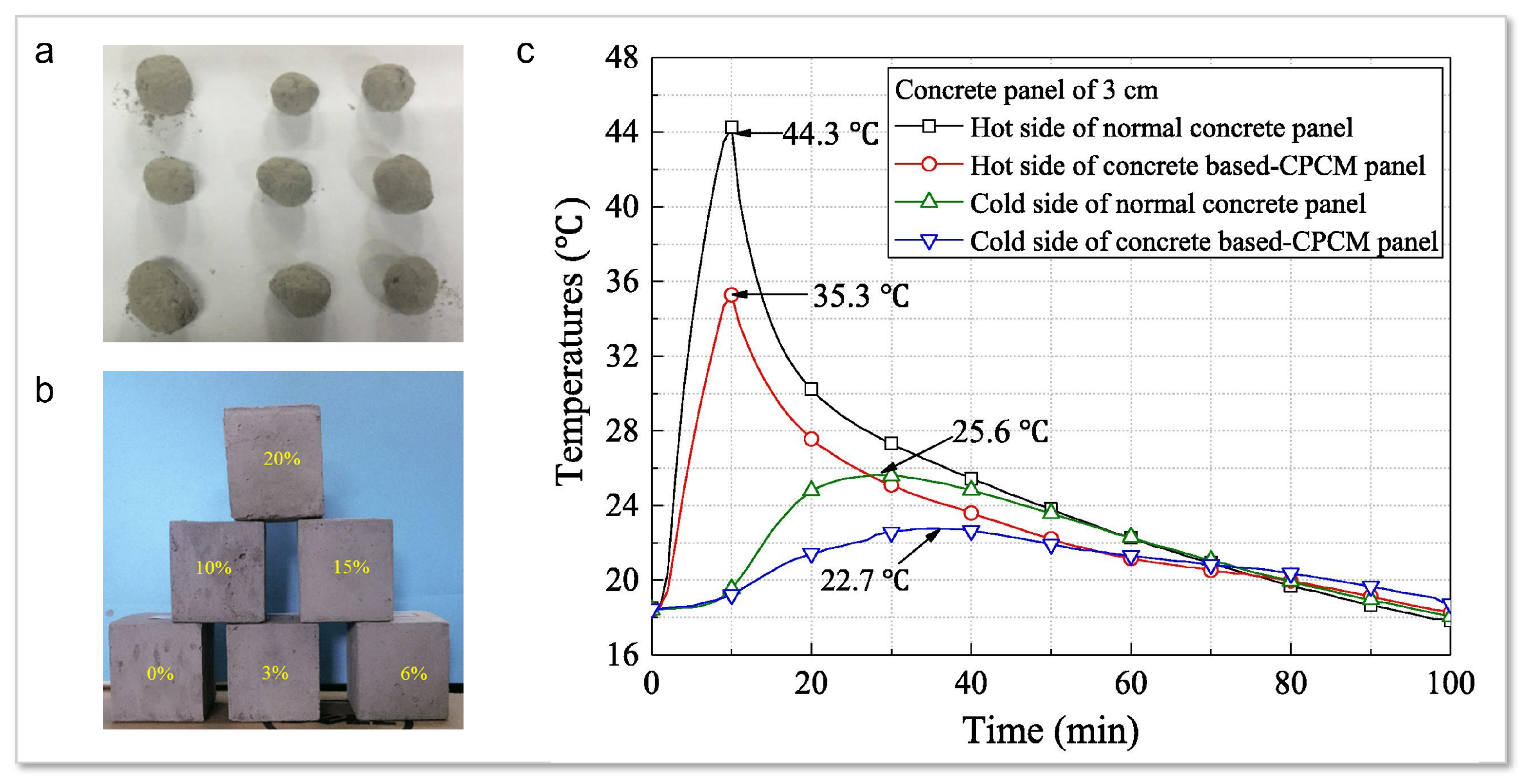 Sustainability 16 06482 g005