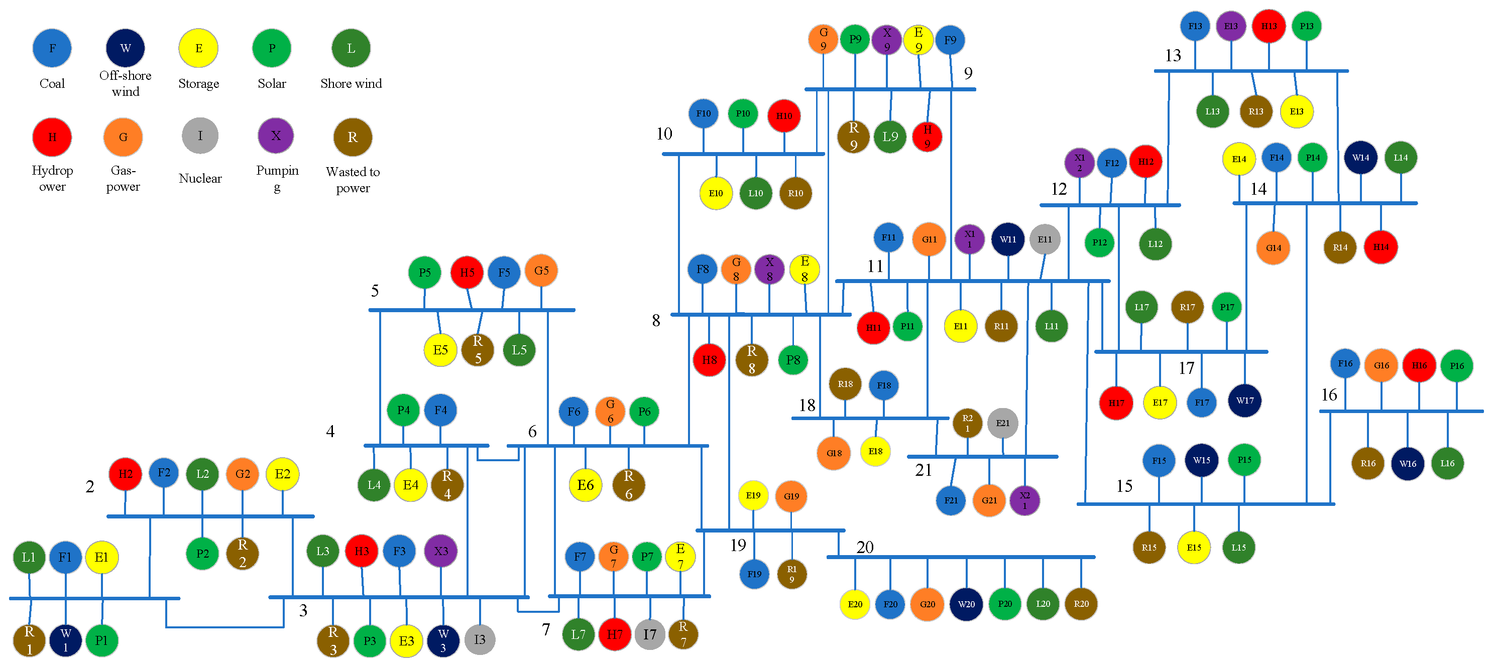 Sustainability 16 06483 g002