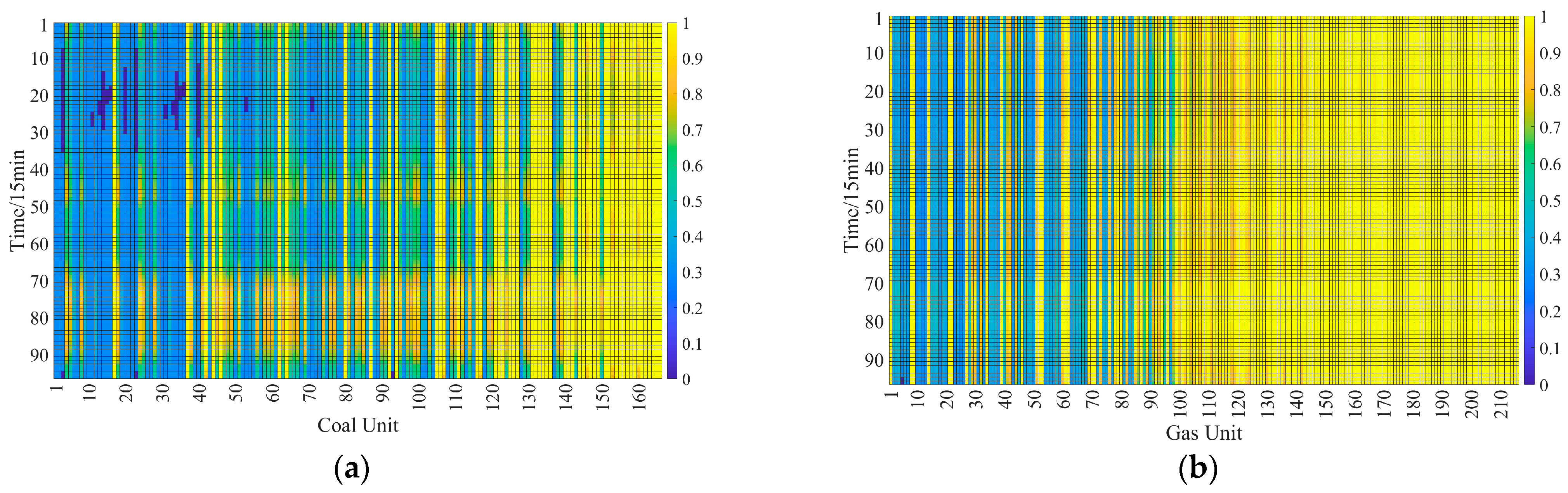 Sustainability 16 06483 g004