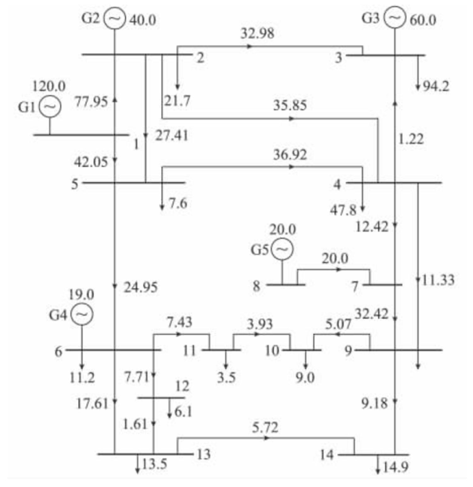 Sustainability 16 06483 g0a1