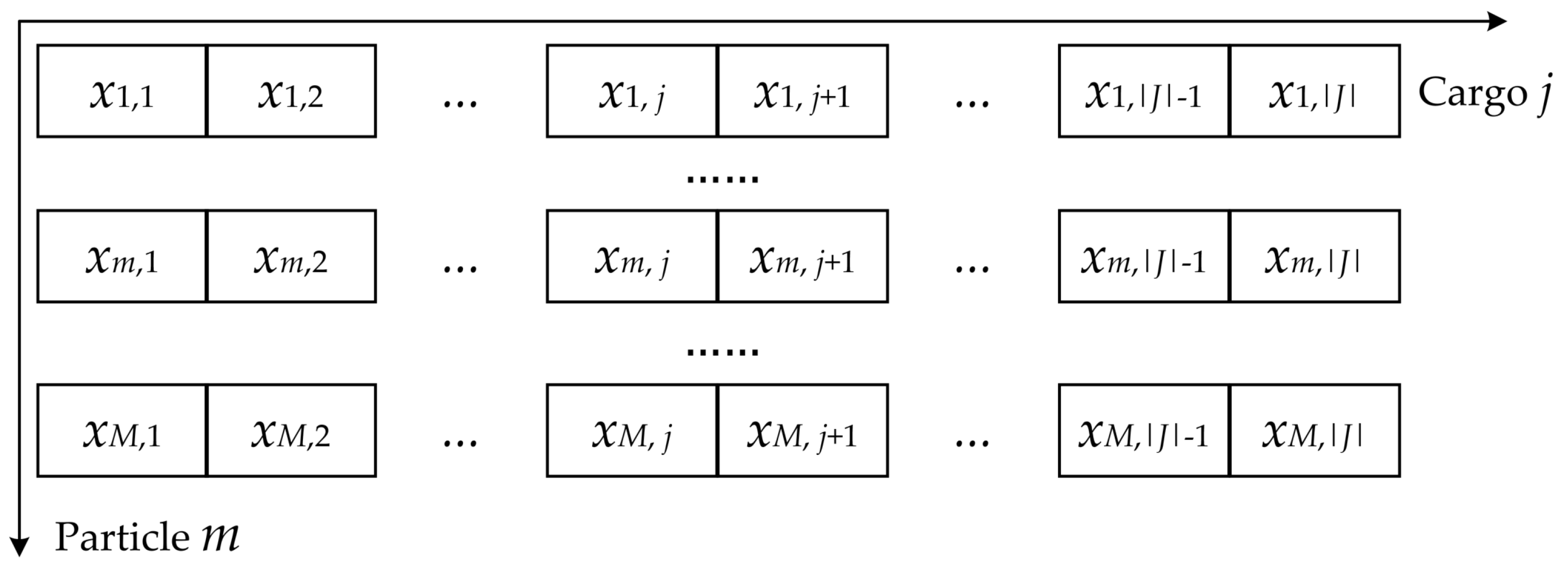Sustainability 16 06488 g005