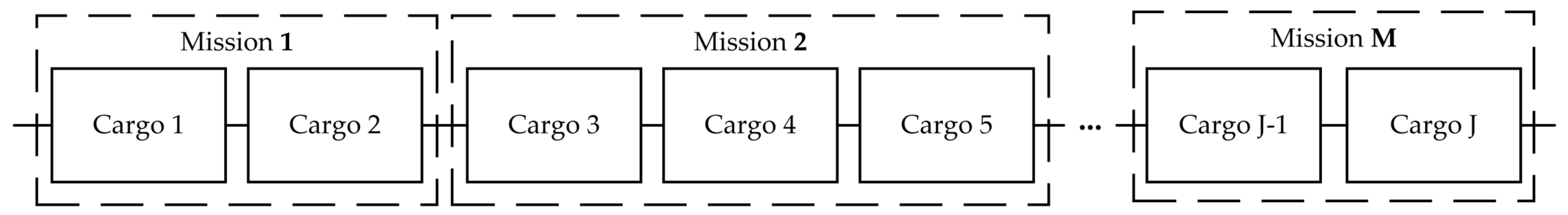Sustainability 16 06488 g0a2