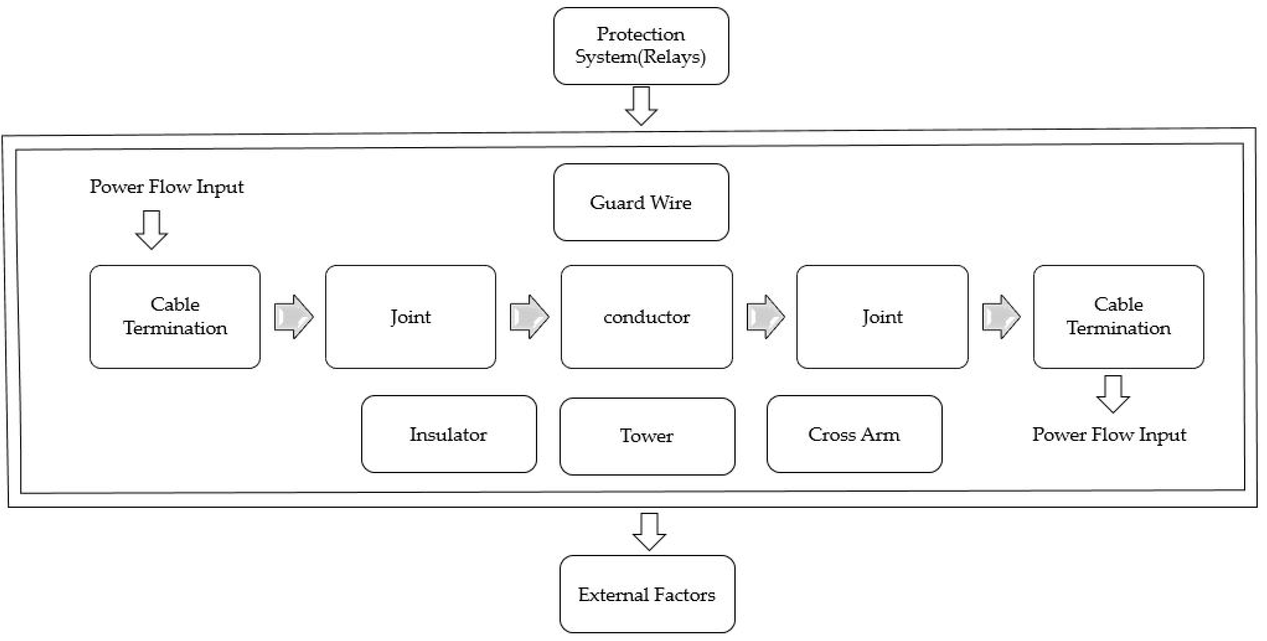 Sustainability 16 06489 g002