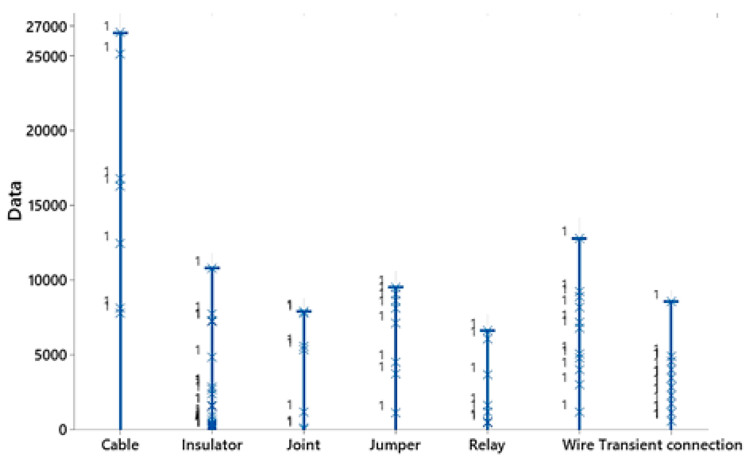 Sustainability 16 06489 g003