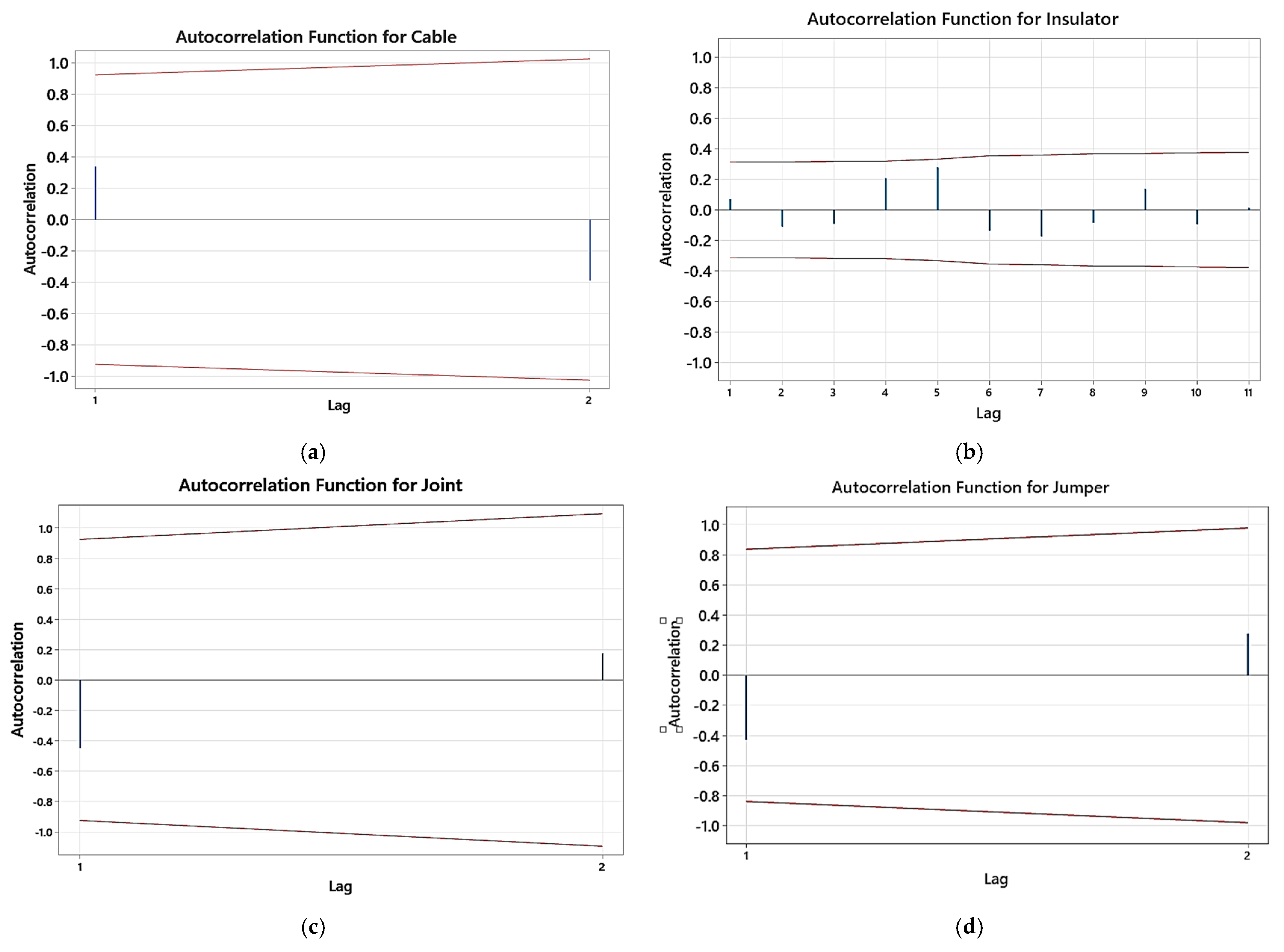 Sustainability 16 06489 g004a
