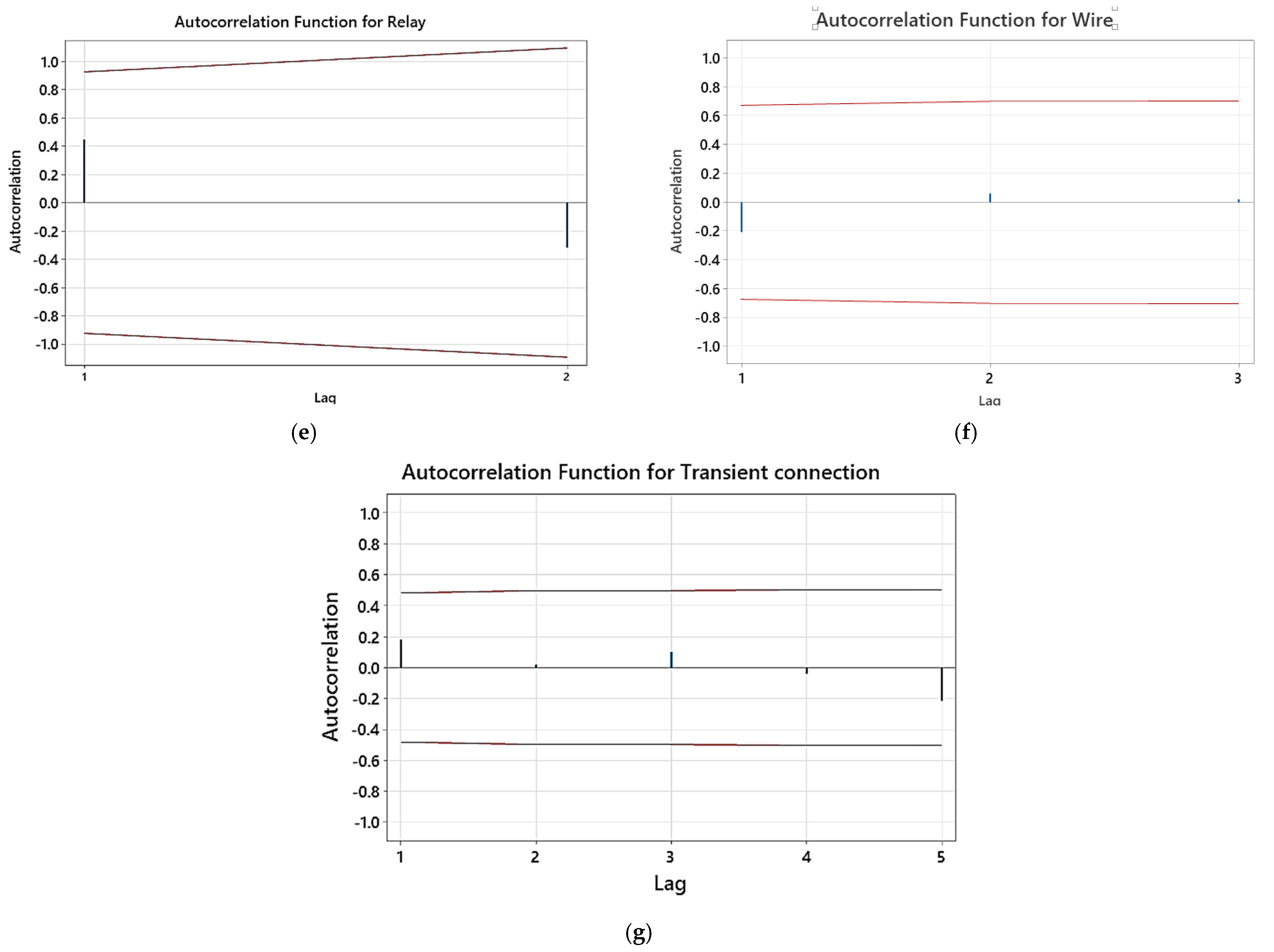 Sustainability 16 06489 g004b