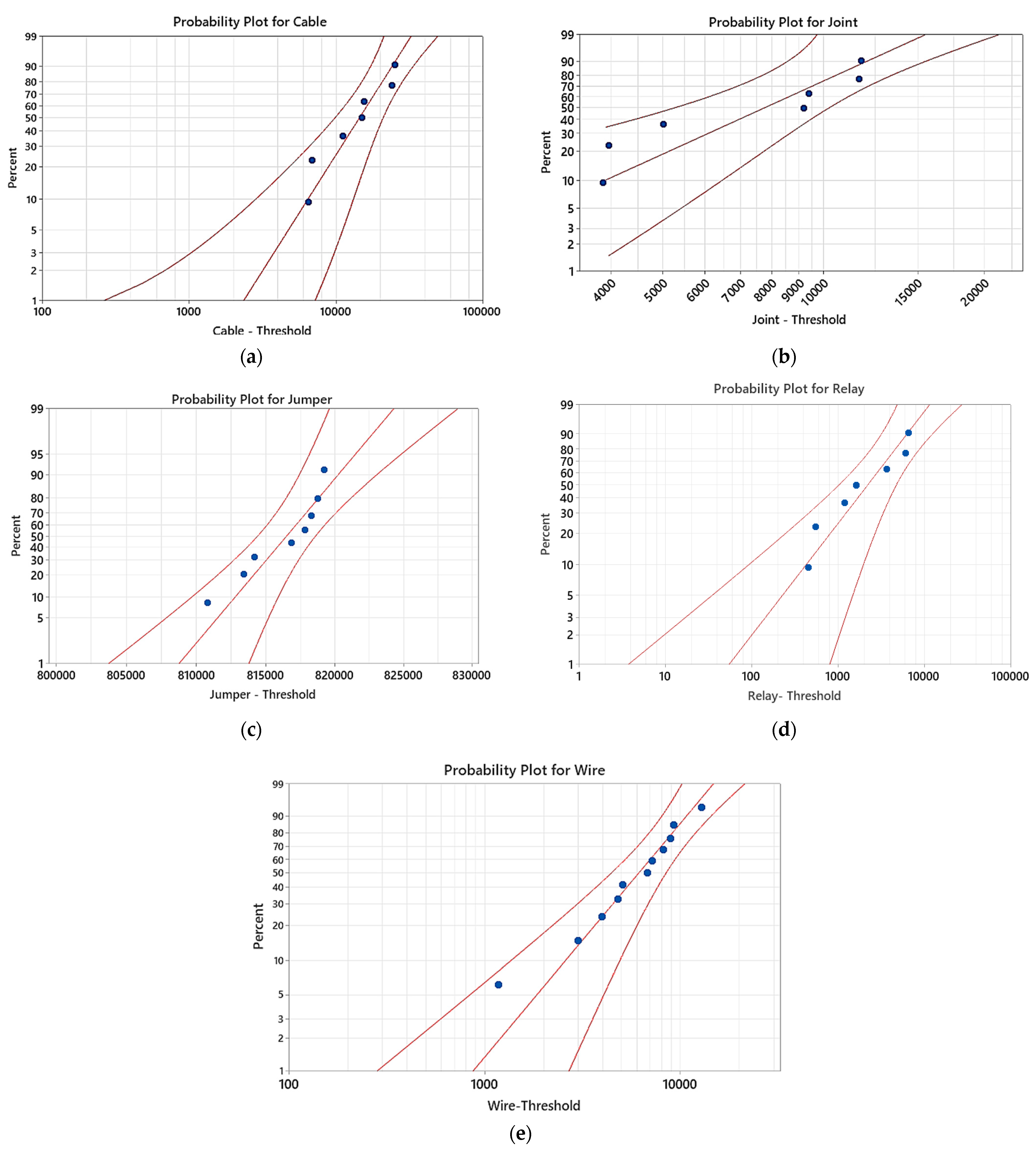 Sustainability 16 06489 g005