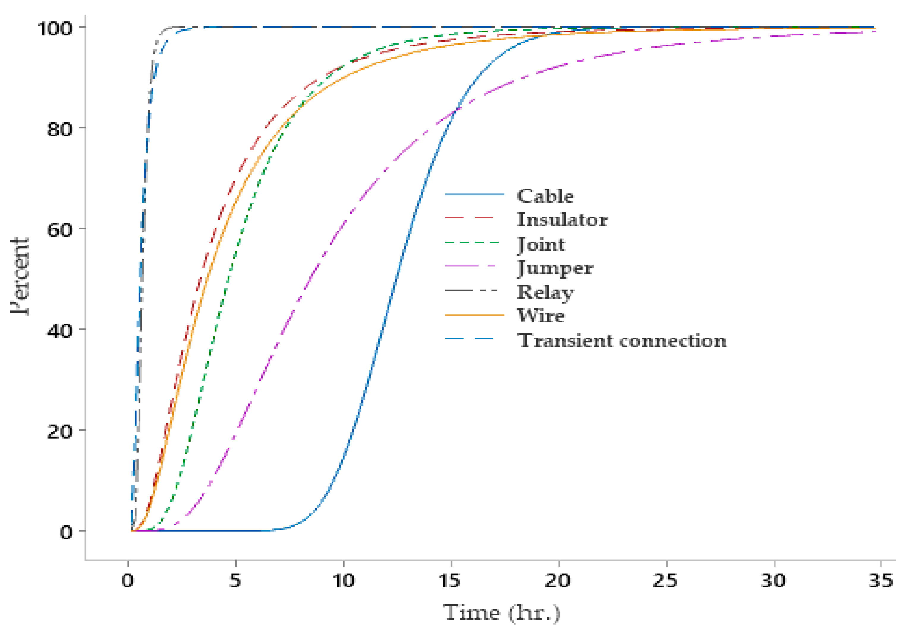 Sustainability 16 06489 g007