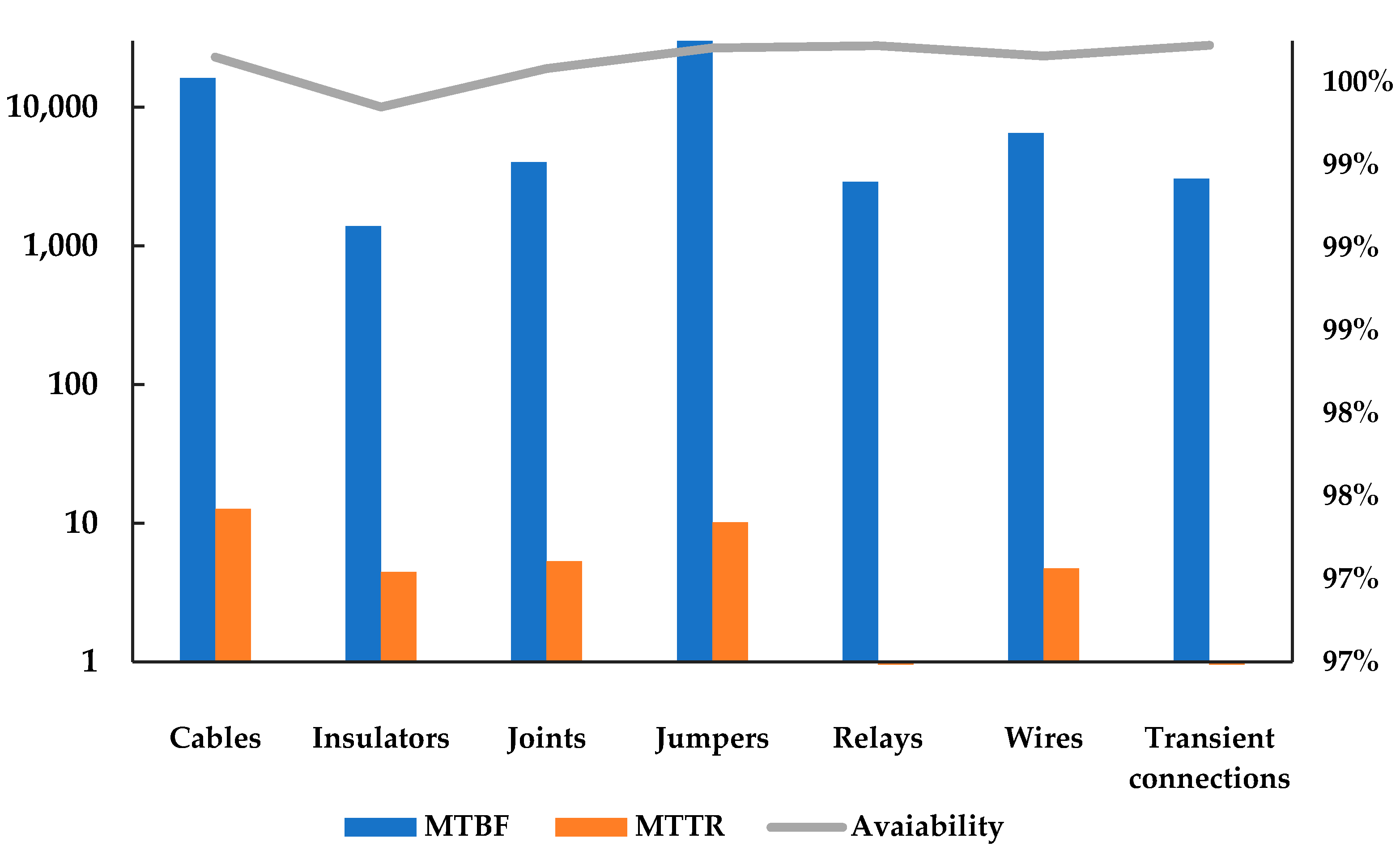 Sustainability 16 06489 g008